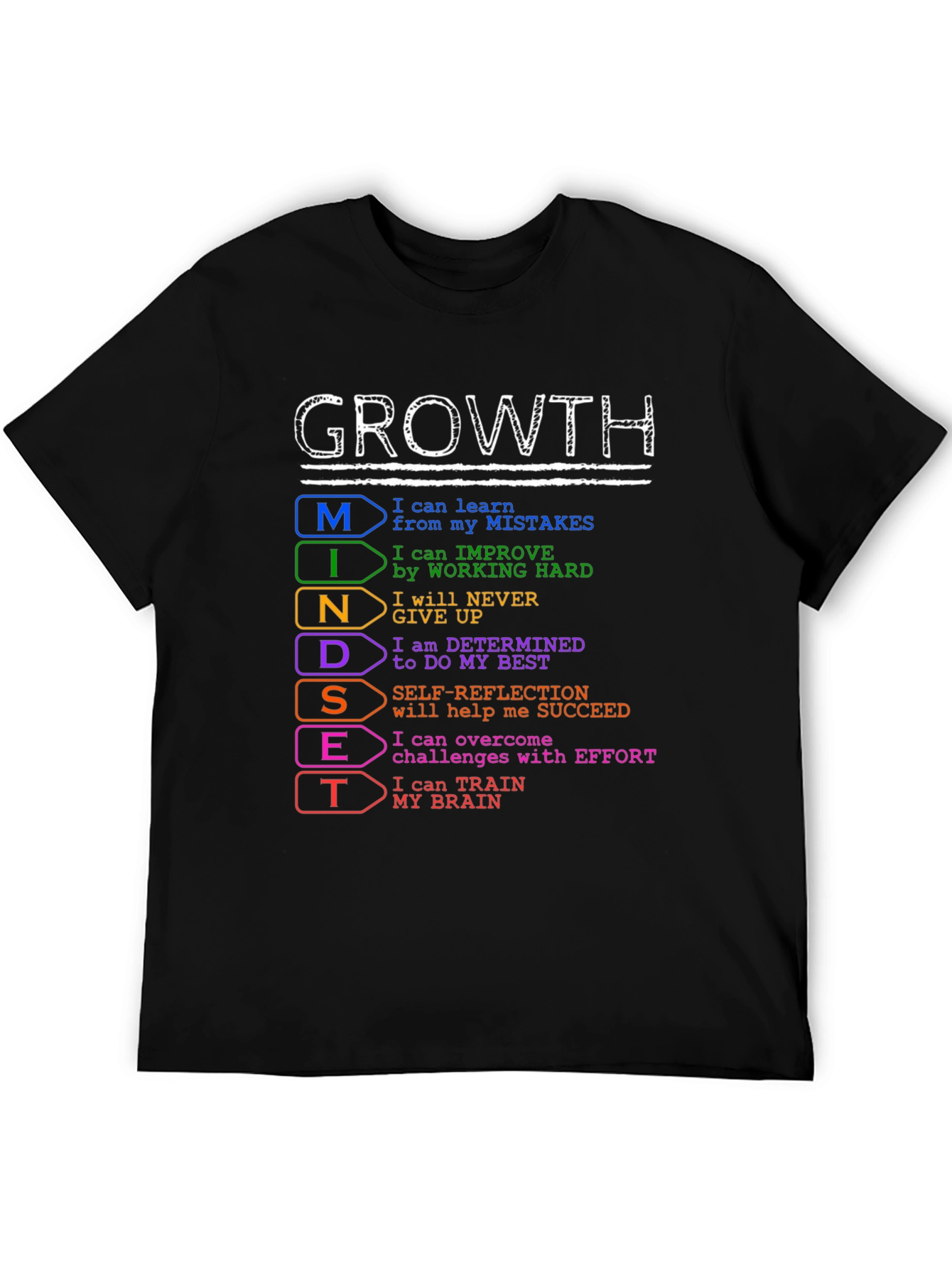 Black Growth Mindset T-Shirt - Motivational Positive Thinking Tee view 5