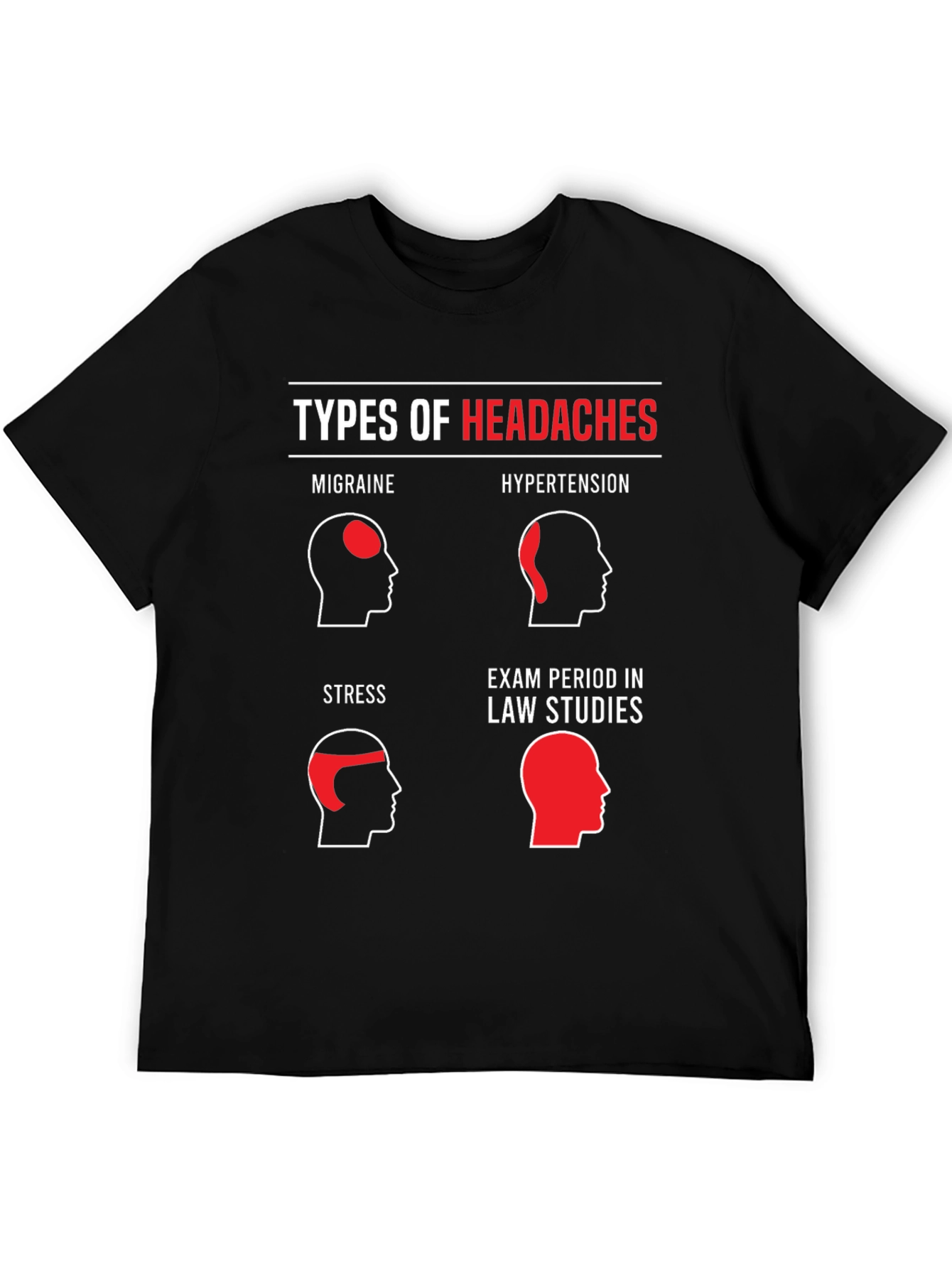 Black Types of Headaches Graphic T-Shirt view 5