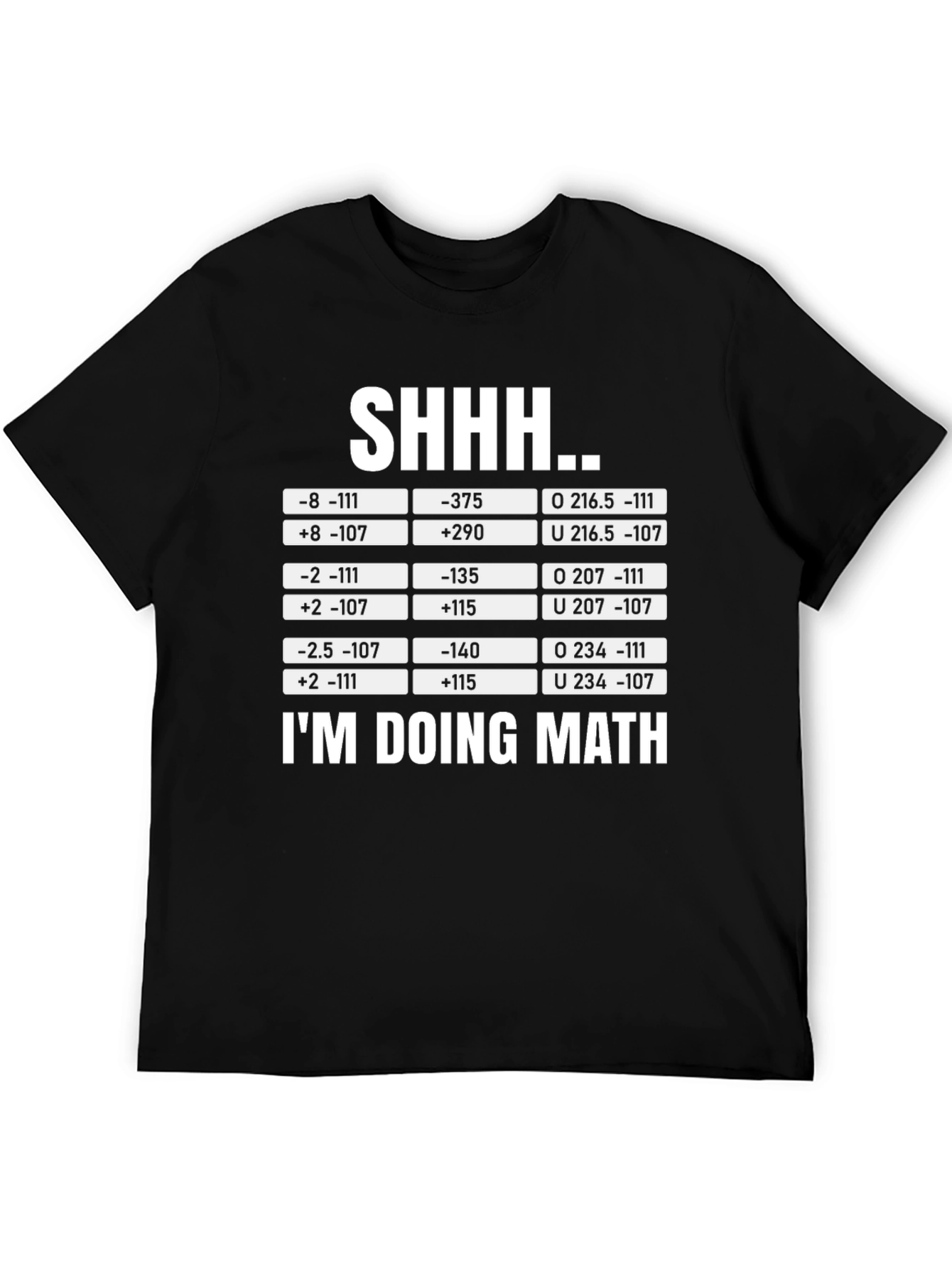 Black Math Equations T-Shirt - SHHH.. I'M DOING MATH view 5
