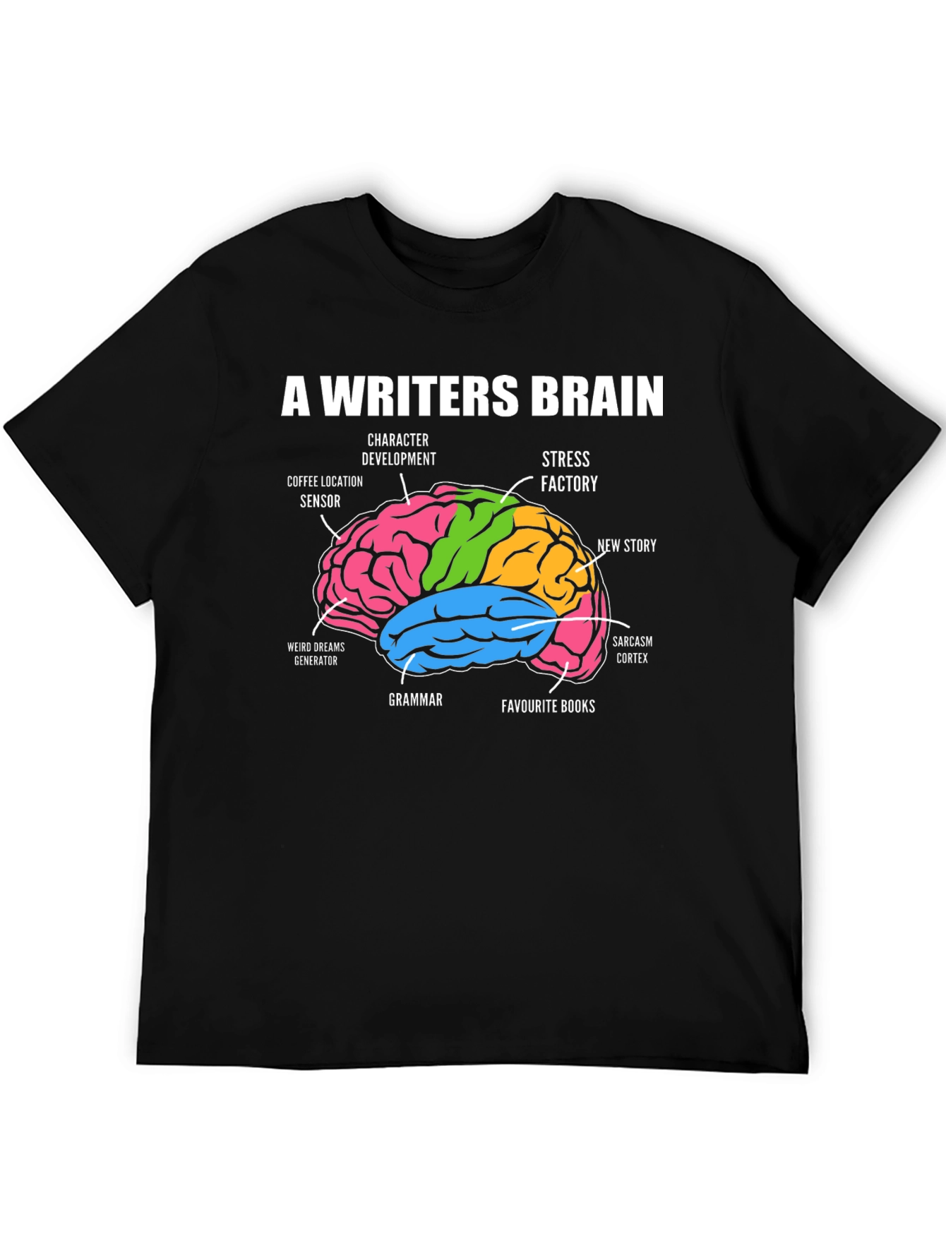 Black Writer's Brain T-Shirt - Funny Novelist Tee view 5