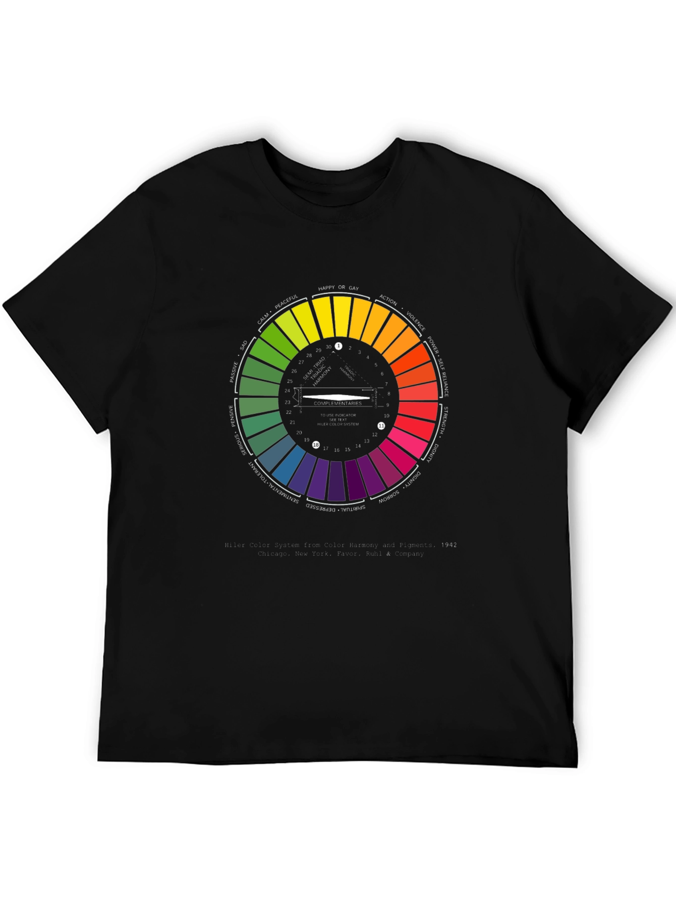 Black Emotional Color Wheel Graphic T-Shirt view 5