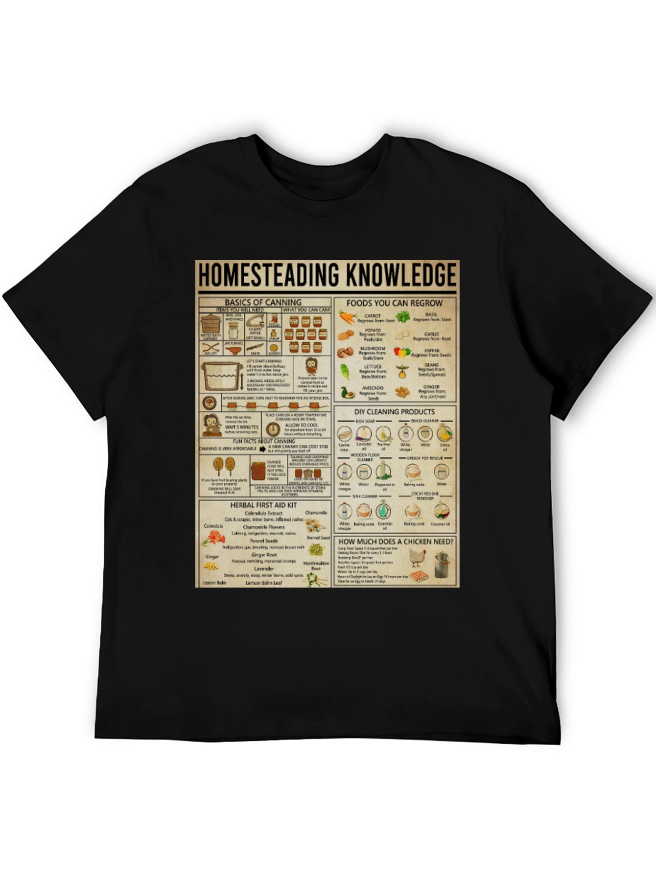Homesteading Knowledge T-Shirt: Canning, Gardening, & Herbal Remedies - 5