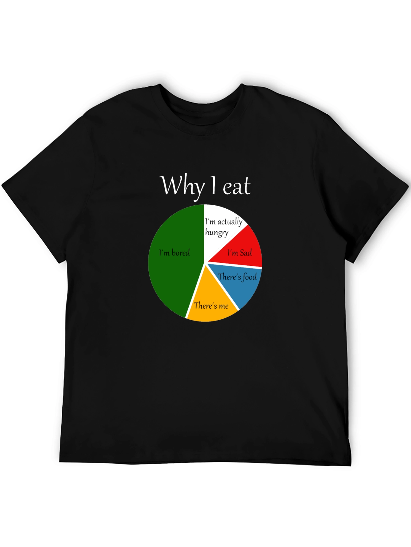 Black Funny Why I Eat Pie Chart T-Shirt view 5