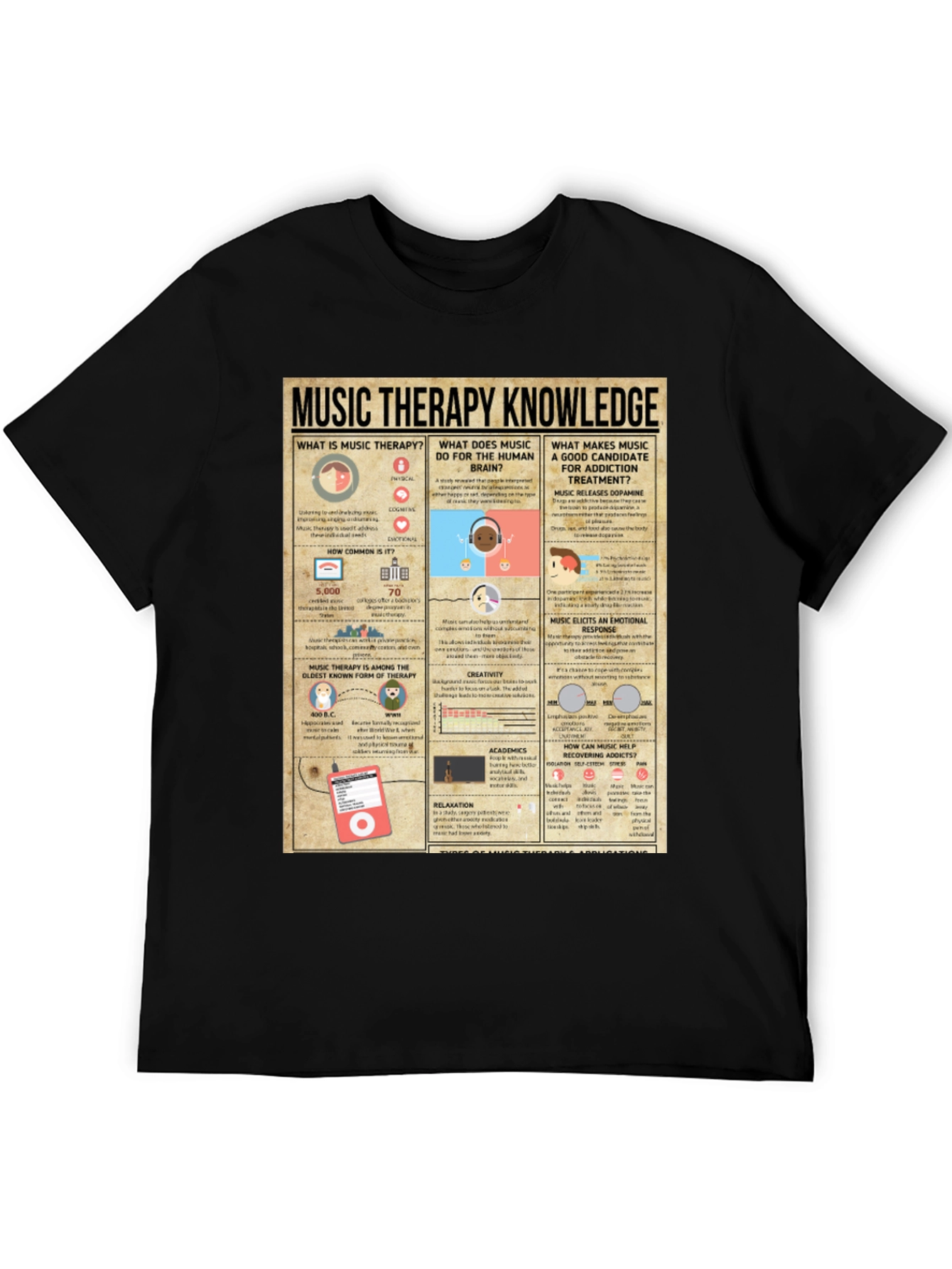 Black Music Therapy Knowledge T-Shirt view 5