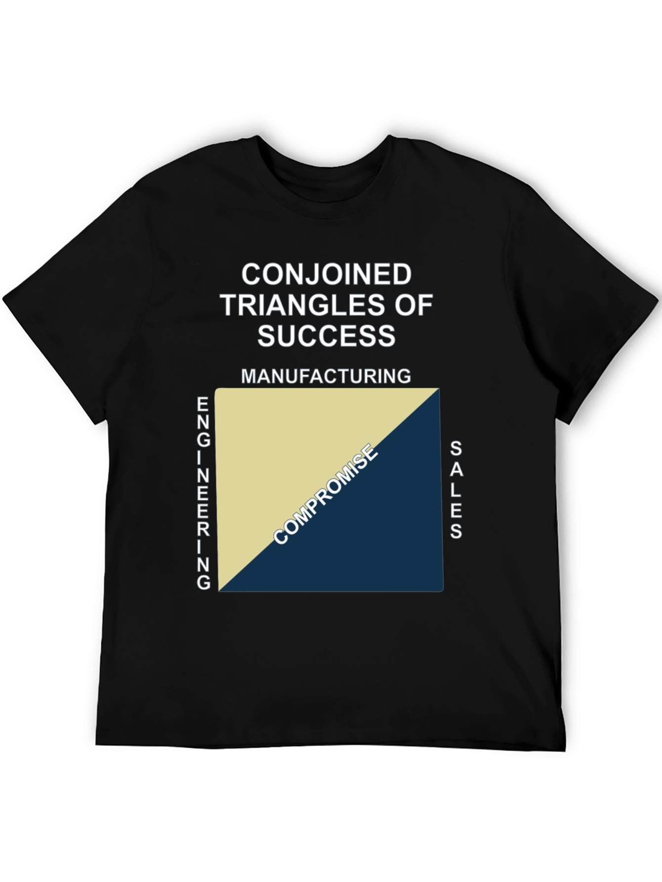 Black Conjoined Triangles of Success T-Shirt view 5
