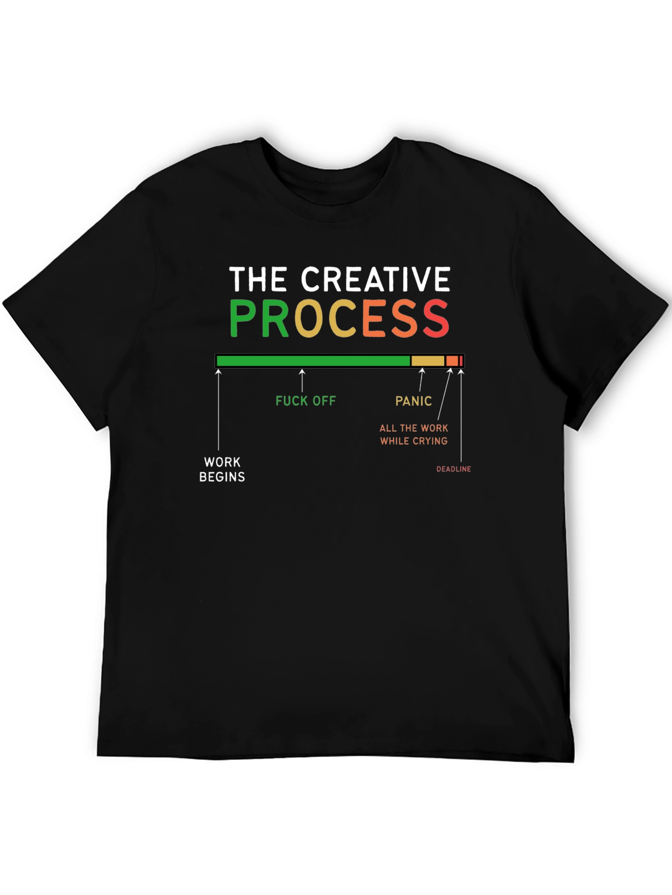 Black Creative Process Graphic T-Shirt - Funny Design view 5