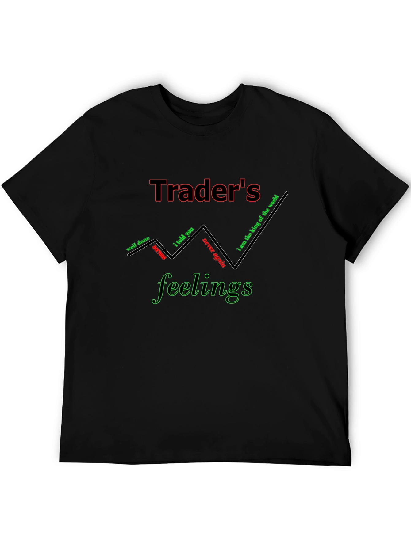 Black Trader's Feelings Graphic Tee - Stock Market Humor T-Shirt view 5