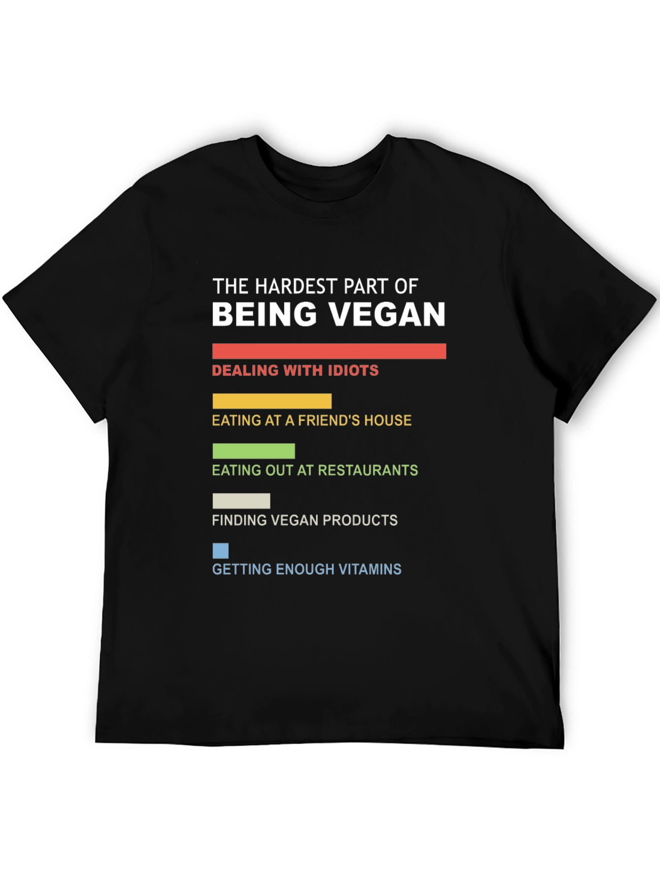 Black Hardest Part Being Vegan T-Shirt view 5