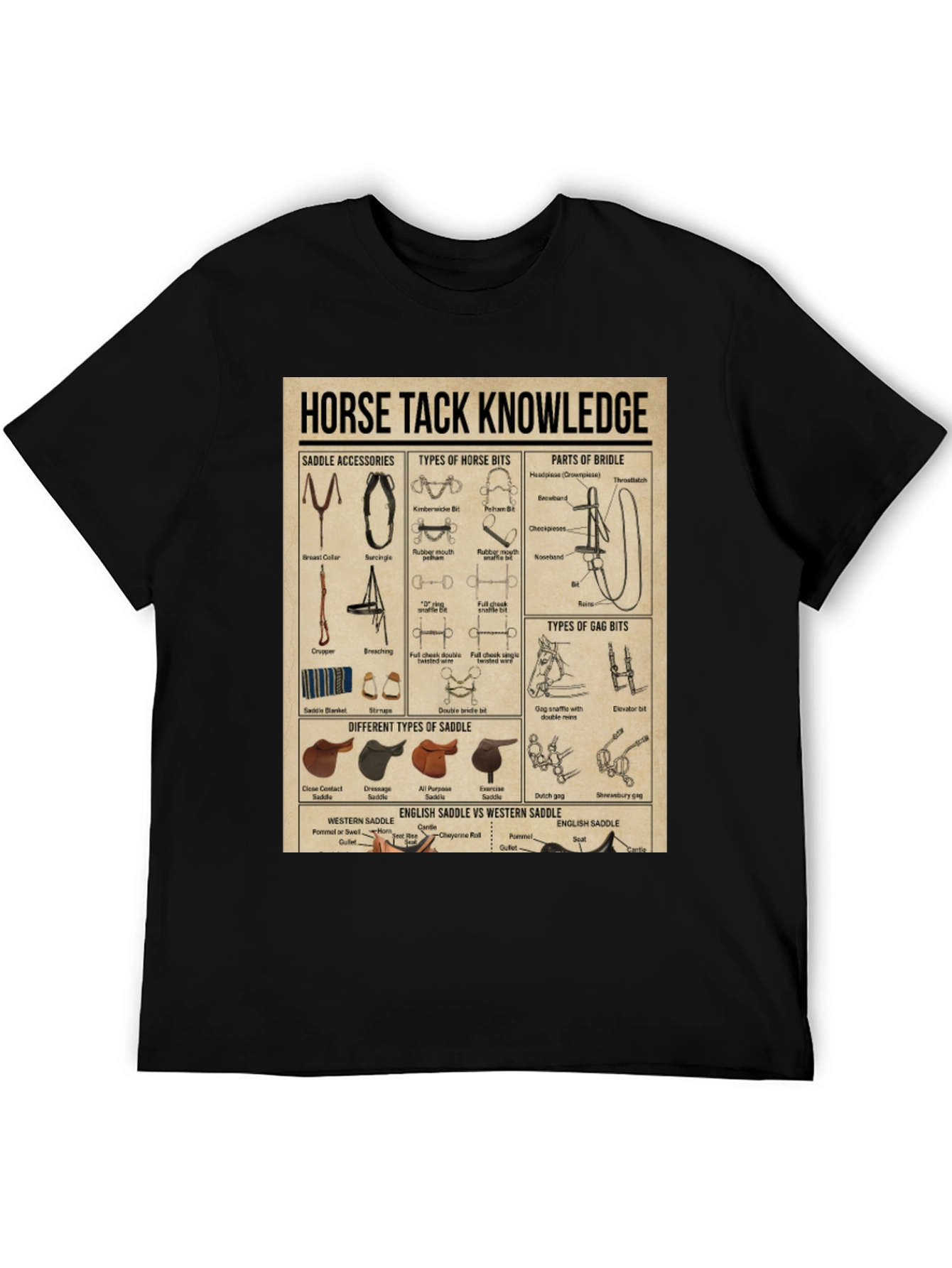 Black Horse Tack Knowledge Graphic T-Shirt view 5