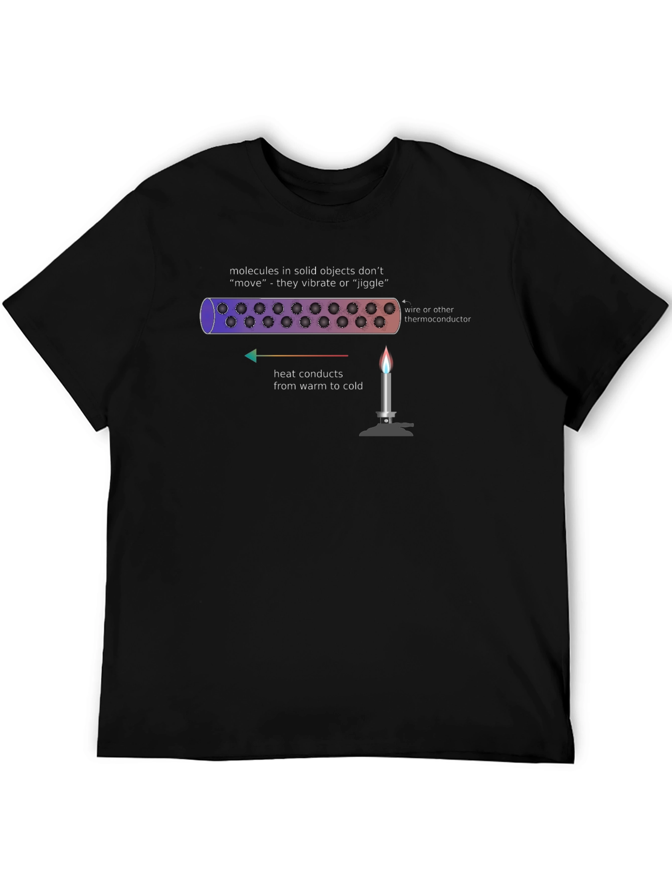 Black Heat Transfer Science T-Shirt view 5