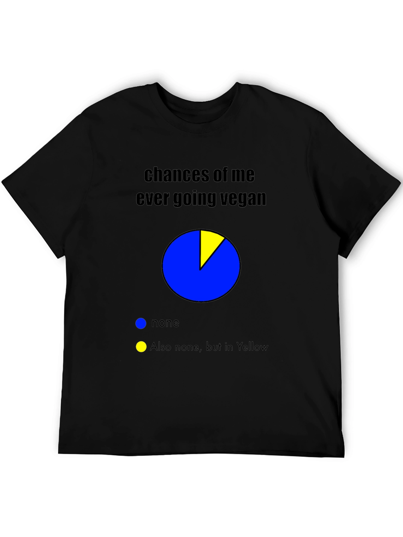 Black Vegan Humor T-Shirt - Chances of Going Vegan Pie Chart view 5