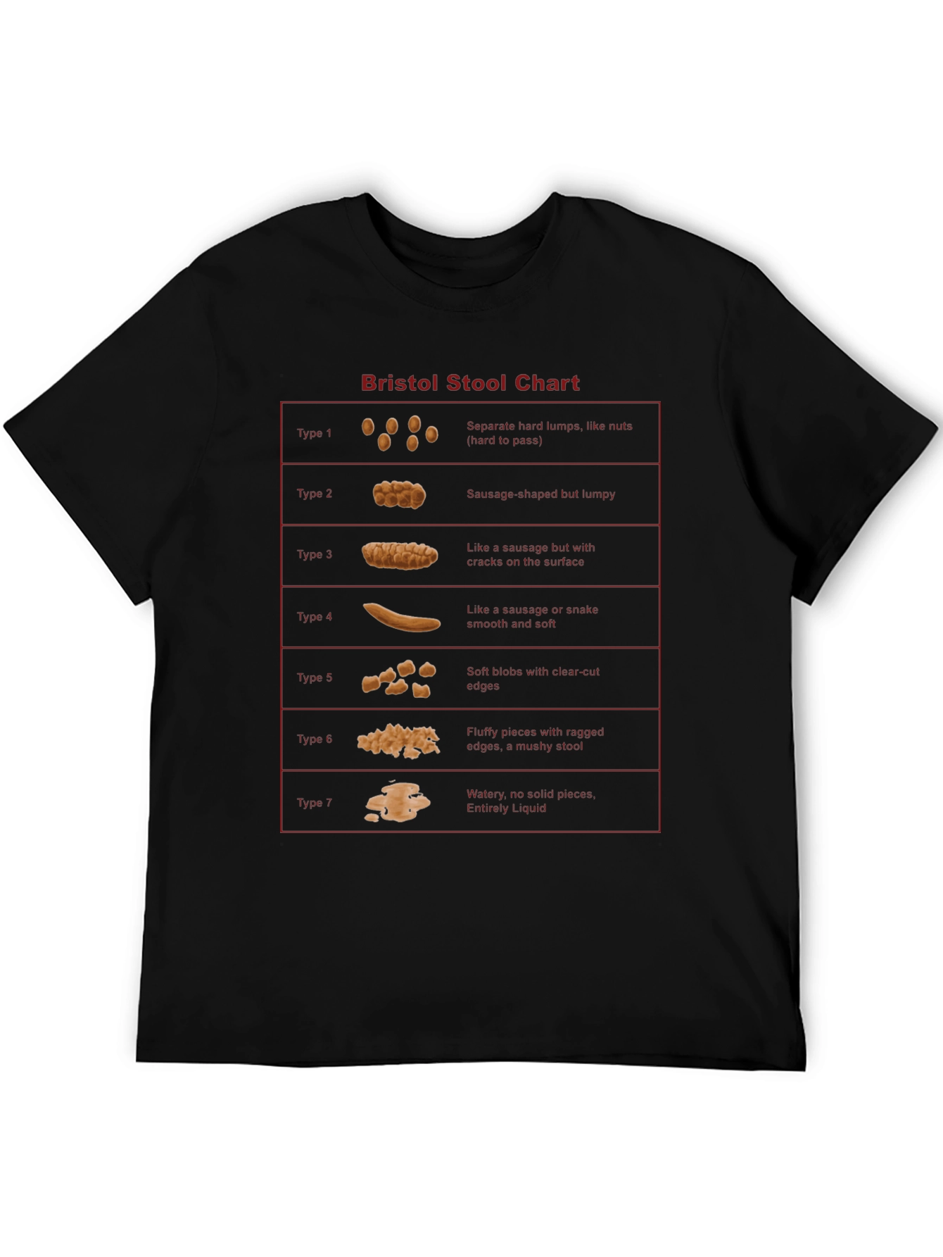 Black Bristol Stool Chart T-Shirt - Funny Medical Humor Tee view 5