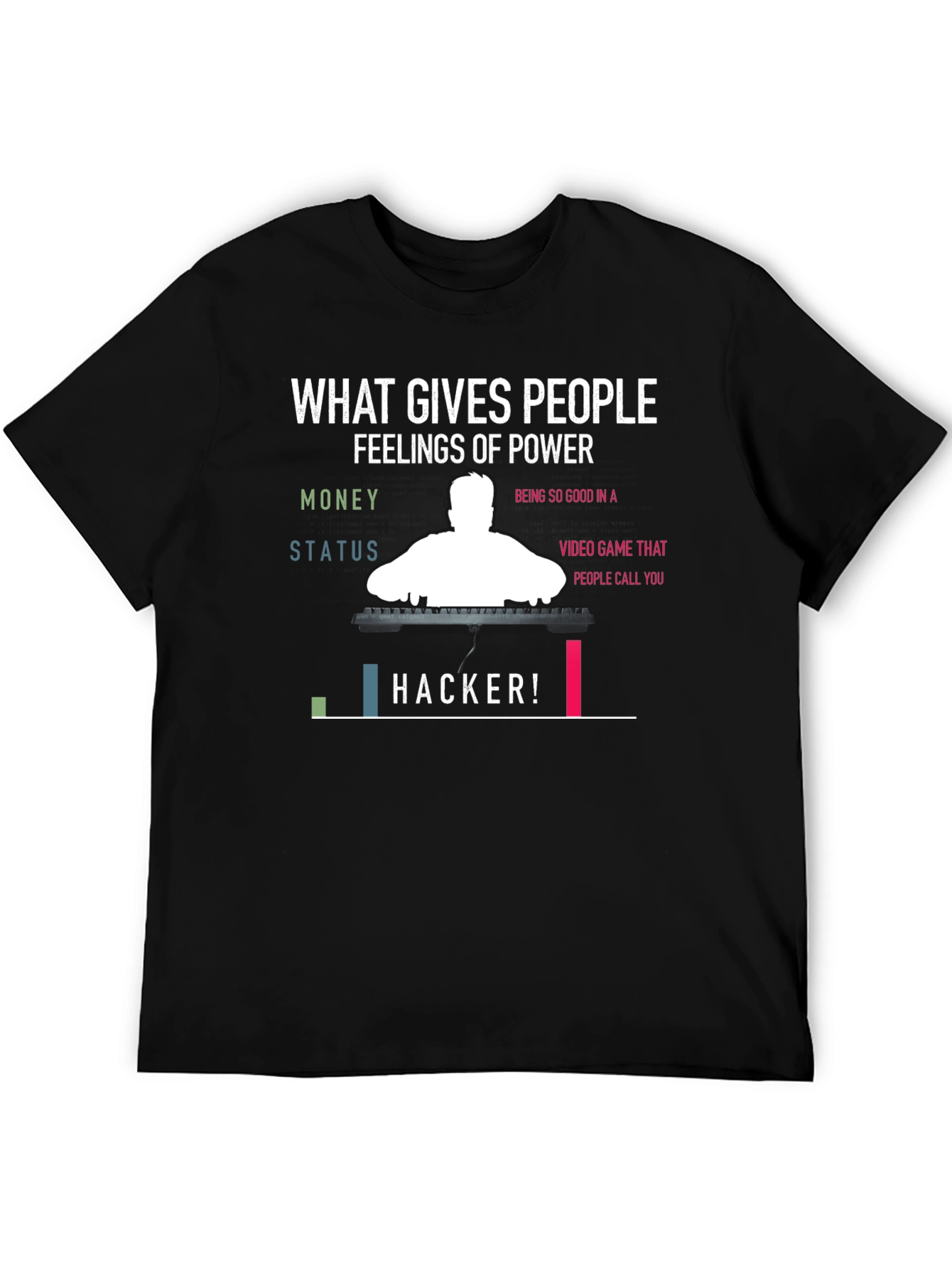 Hacker Motivation T-Shirt - 5