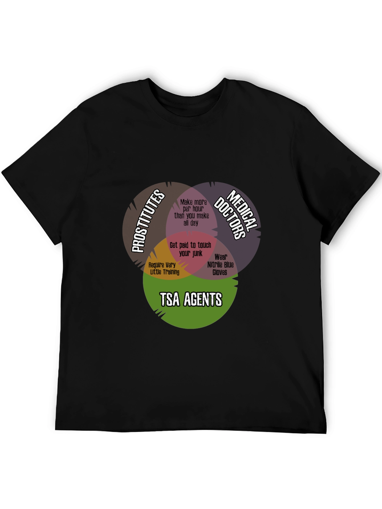 Black Funny TSA Agent Venn Diagram T-Shirt view 5
