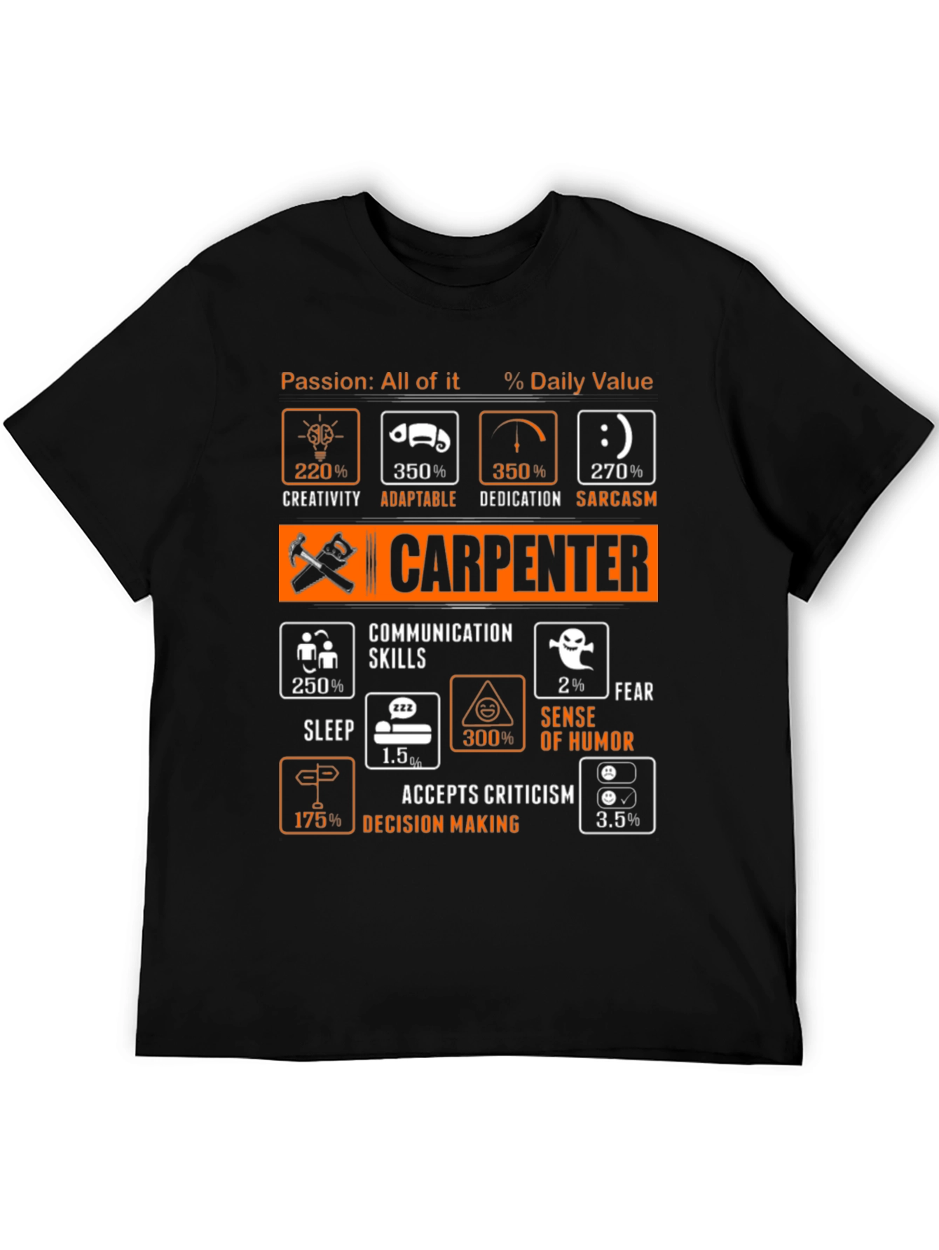 Black Carpenter Humor T-Shirt - Daily Value Stats Design view 5