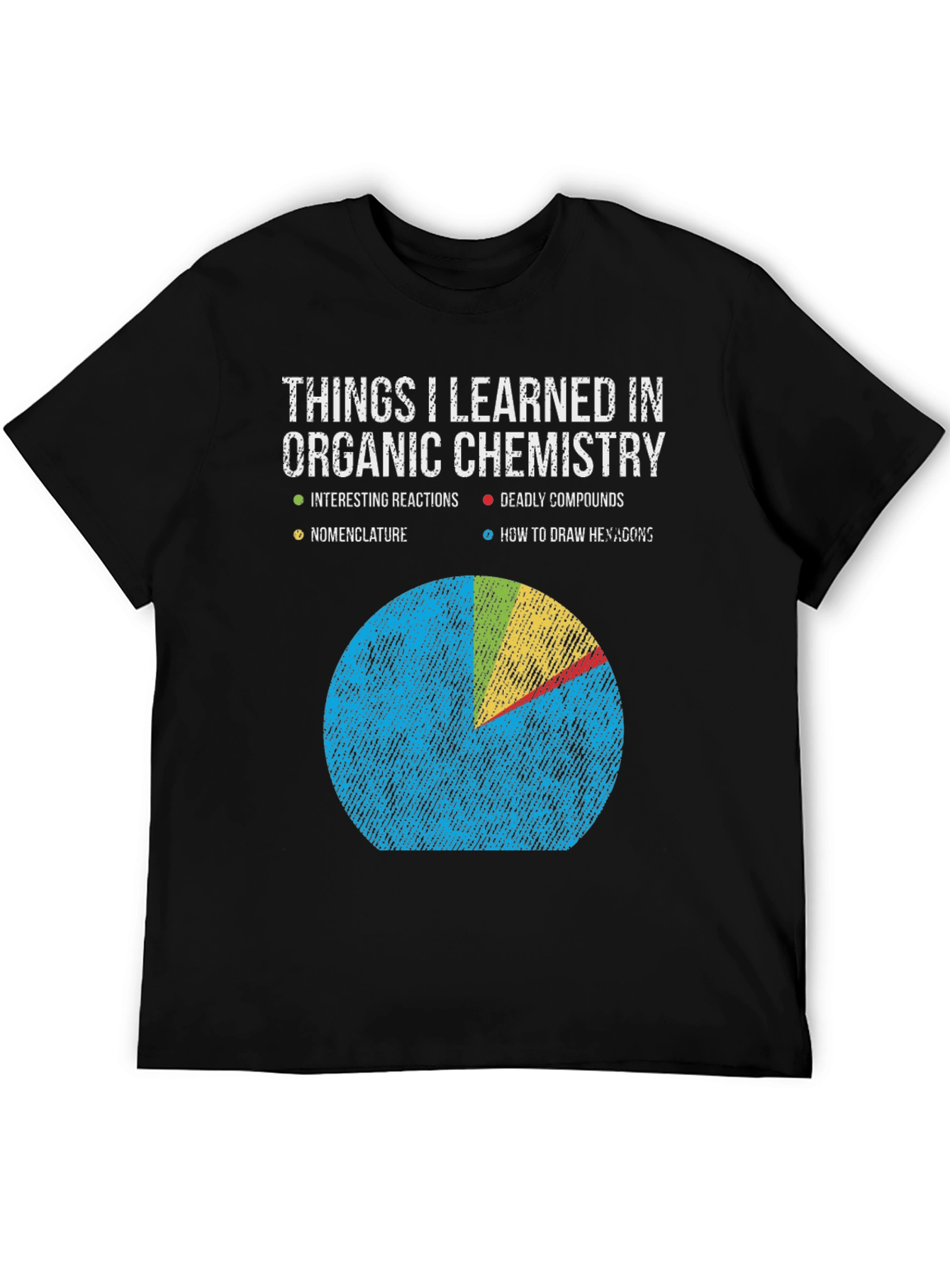 Black Organic Chemistry T-Shirt: Reactions, Nomenclature, Hexagons view 5