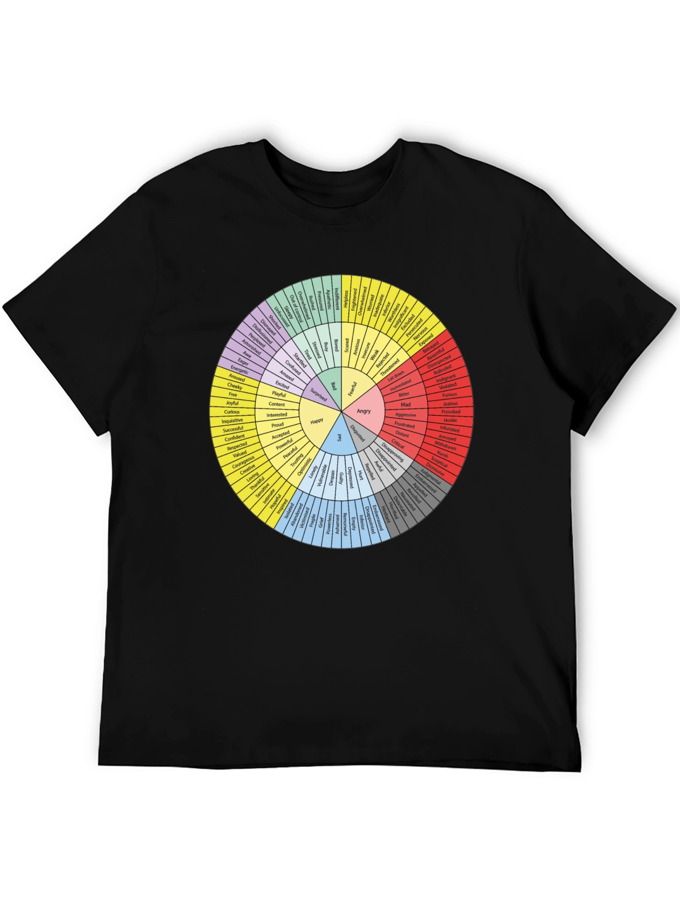 Emotions Wheel Graphic Tee - Express Yourself! - 5