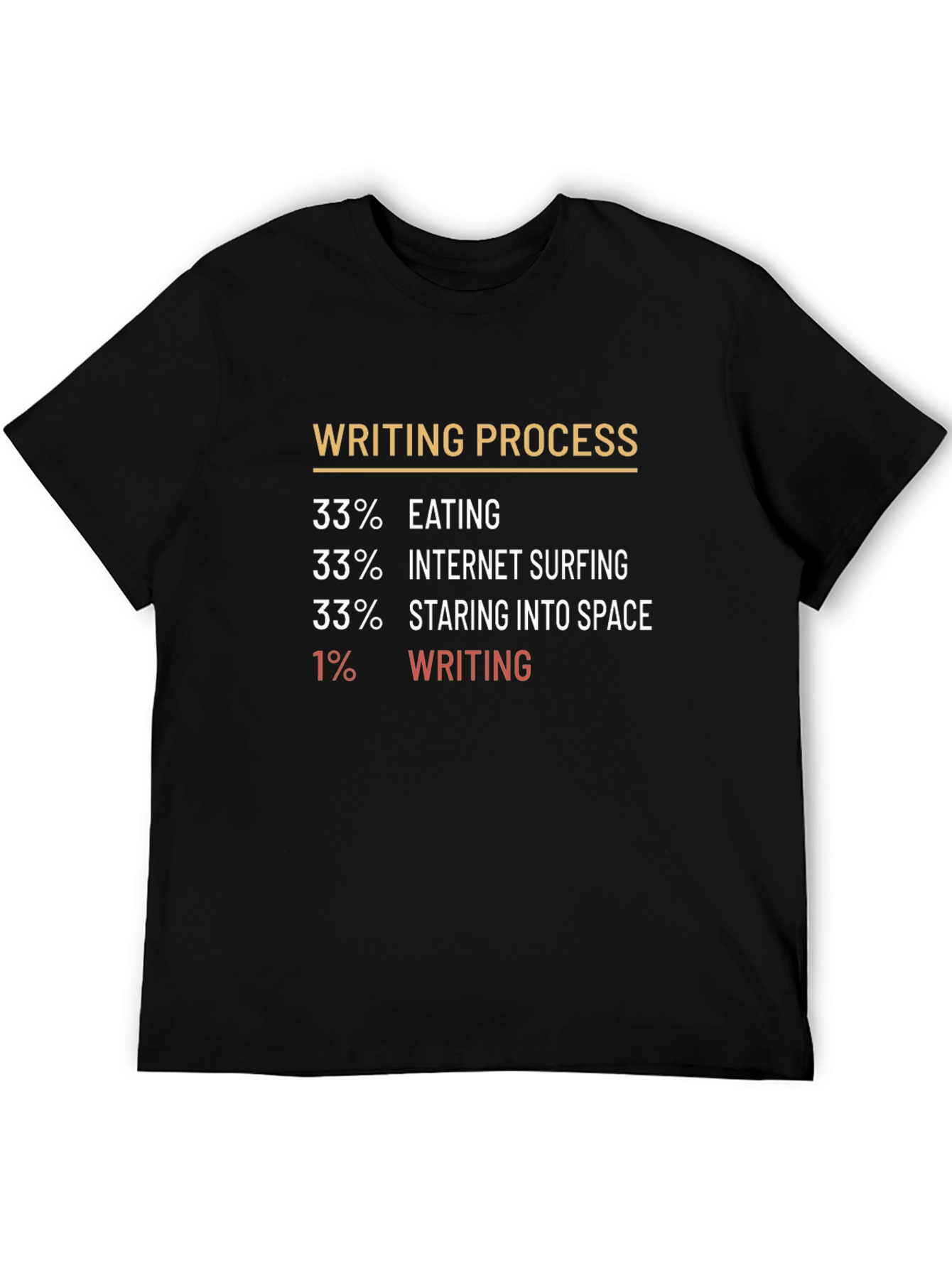 Black Writing Process Funny T-Shirt view 5