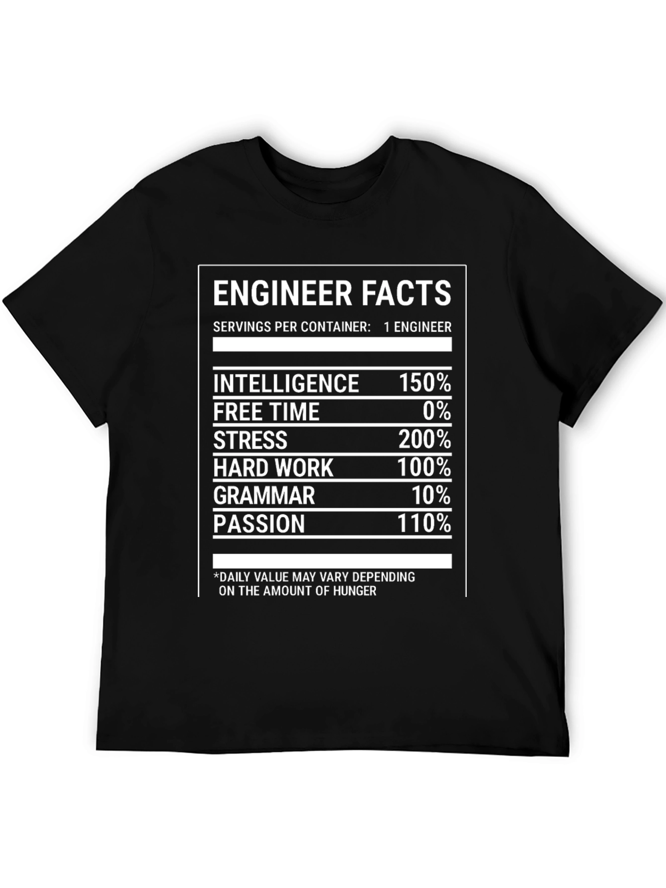 Black Engineer Facts T-Shirt: Intelligence, Stress, and Hard Work view 5