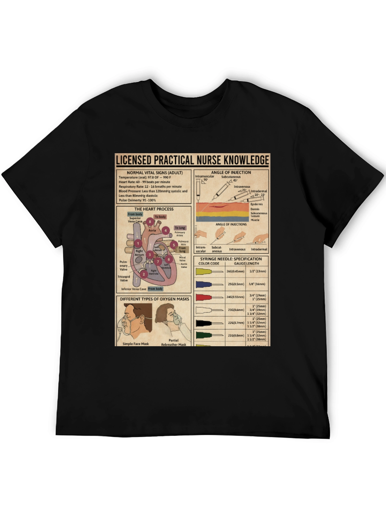 Black Nurse Knowledge Graphic T-Shirt view 5