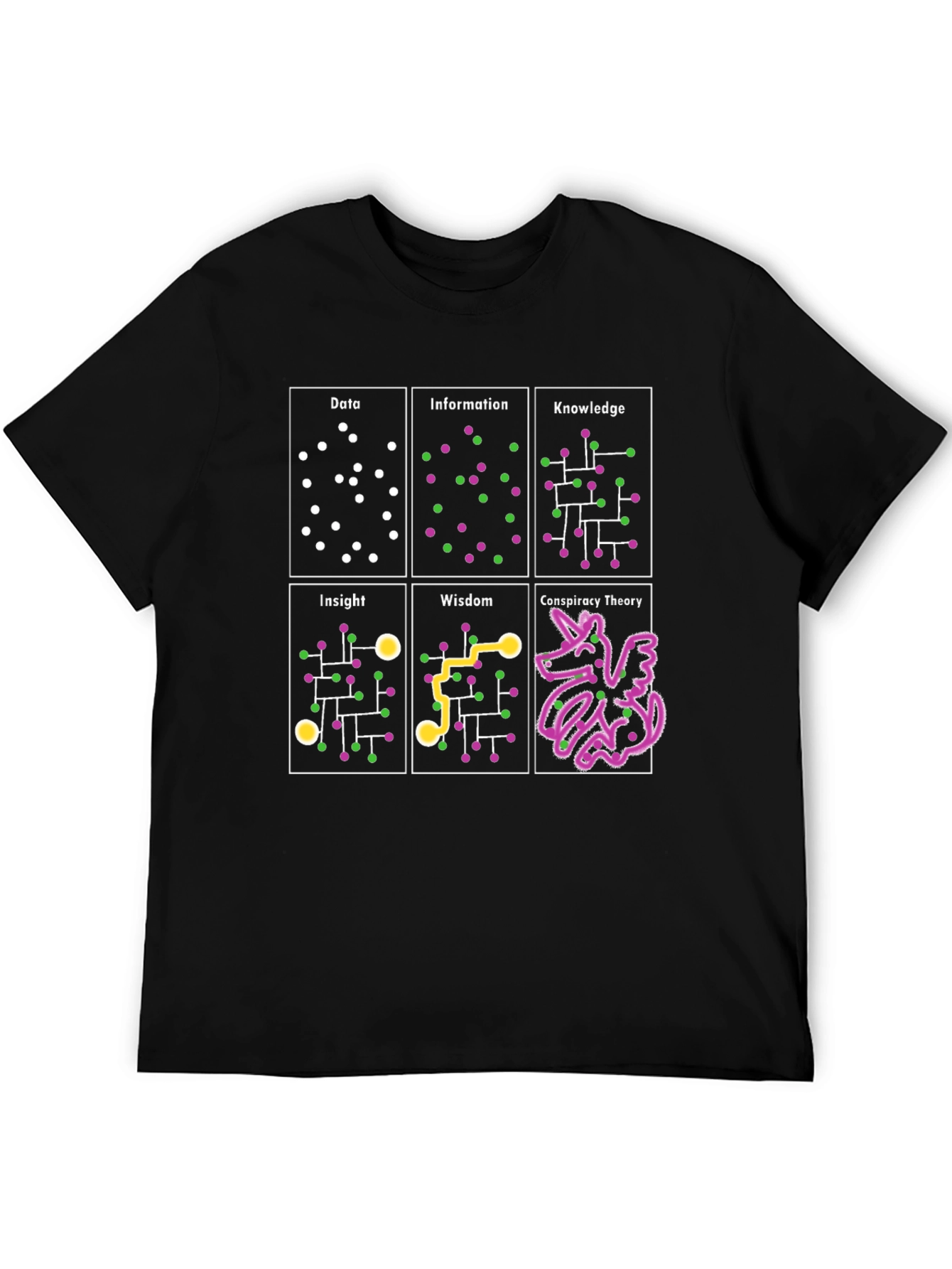 Black Data to Conspiracy Theory T-Shirt view 5