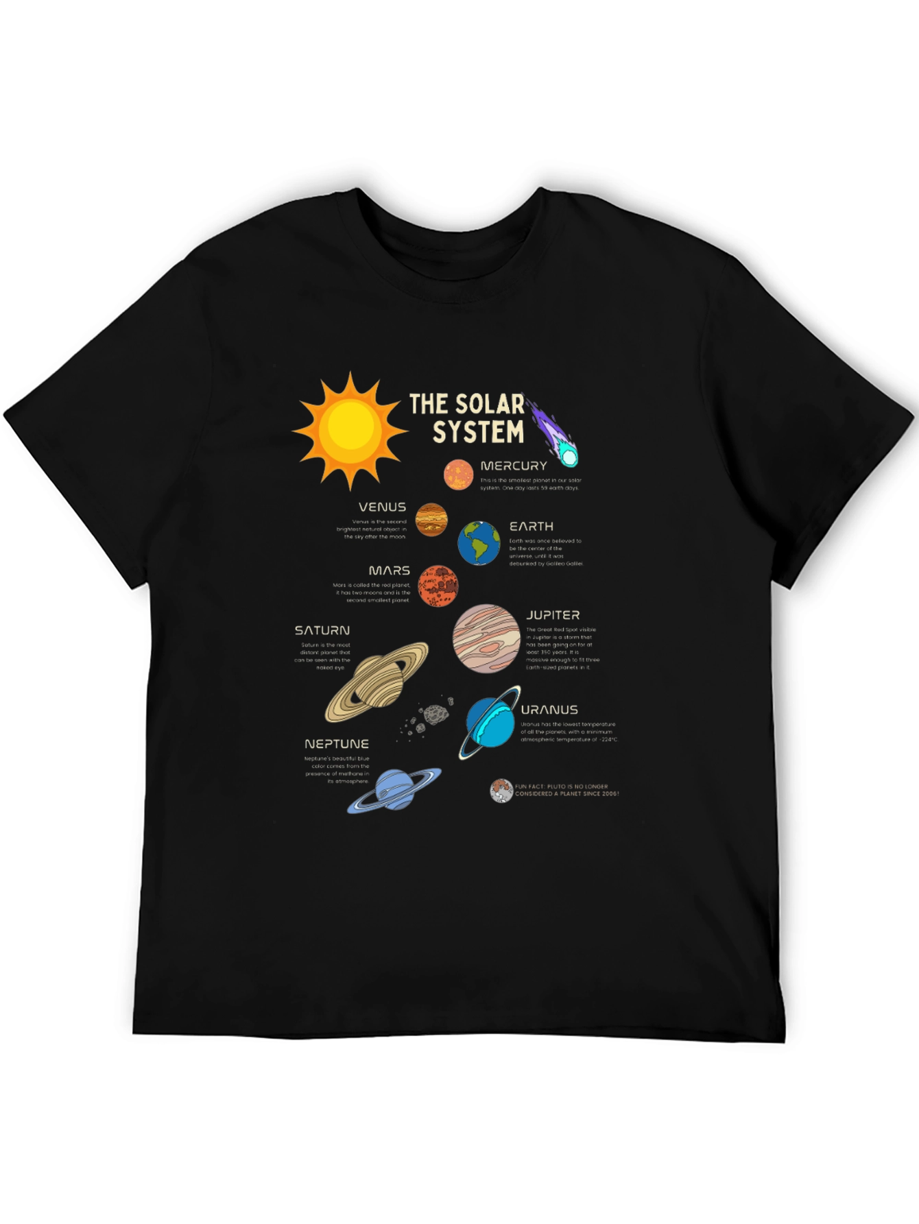 Black Solar System T-Shirt - Planets Graphic Tee view 5