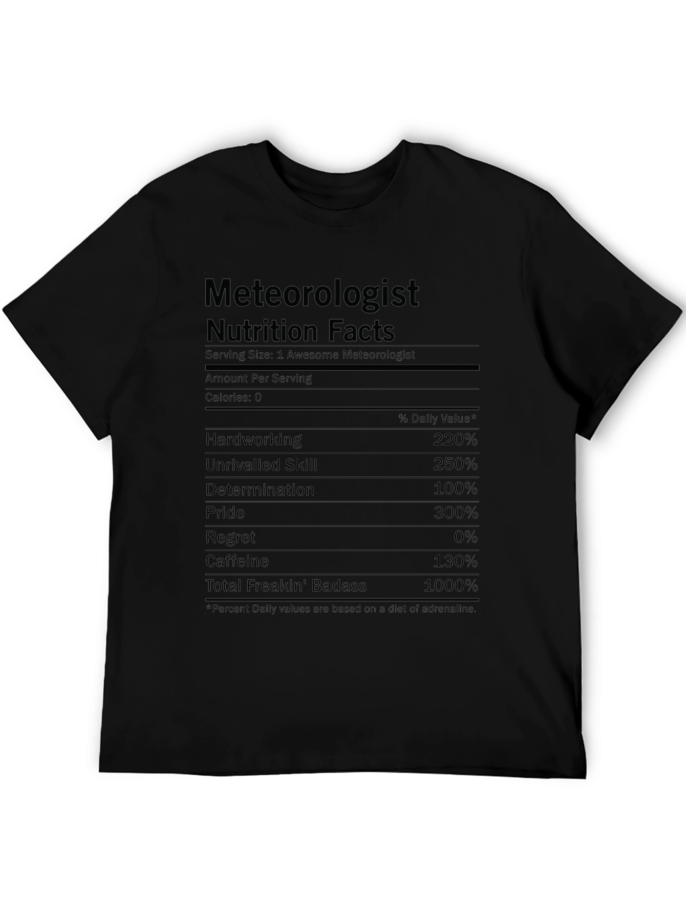 Black Meteorologist Nutrition Facts Black T-Shirt view 5