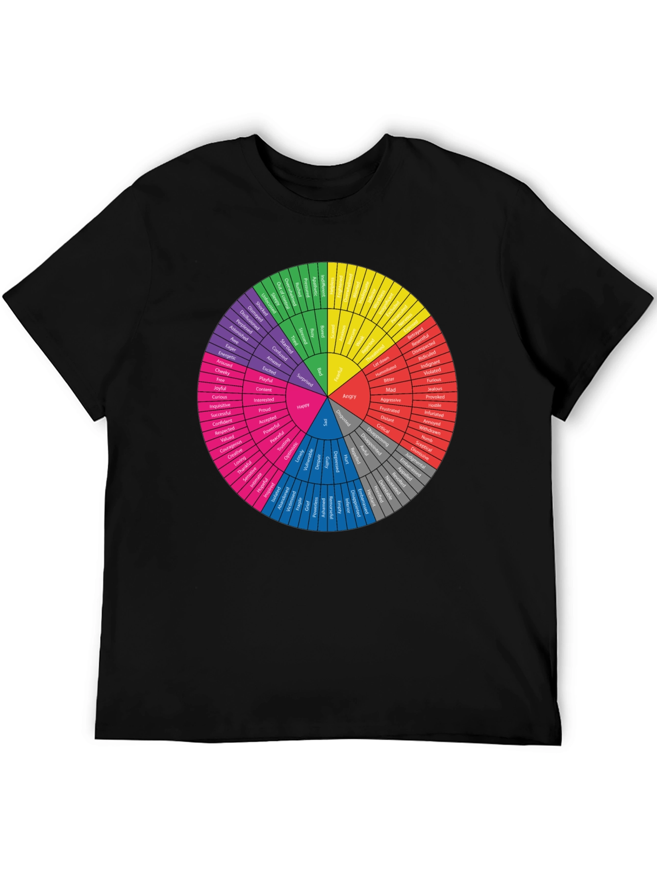 Emotional Wheel T-Shirt | Men's Black Graphic Tee - 5