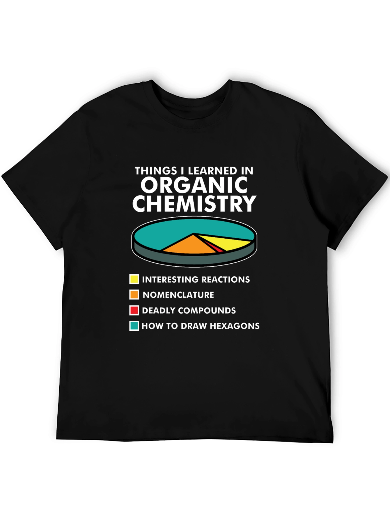 Black Organic Chemistry T-Shirt - Pie Chart Funny Science Tee view 5
