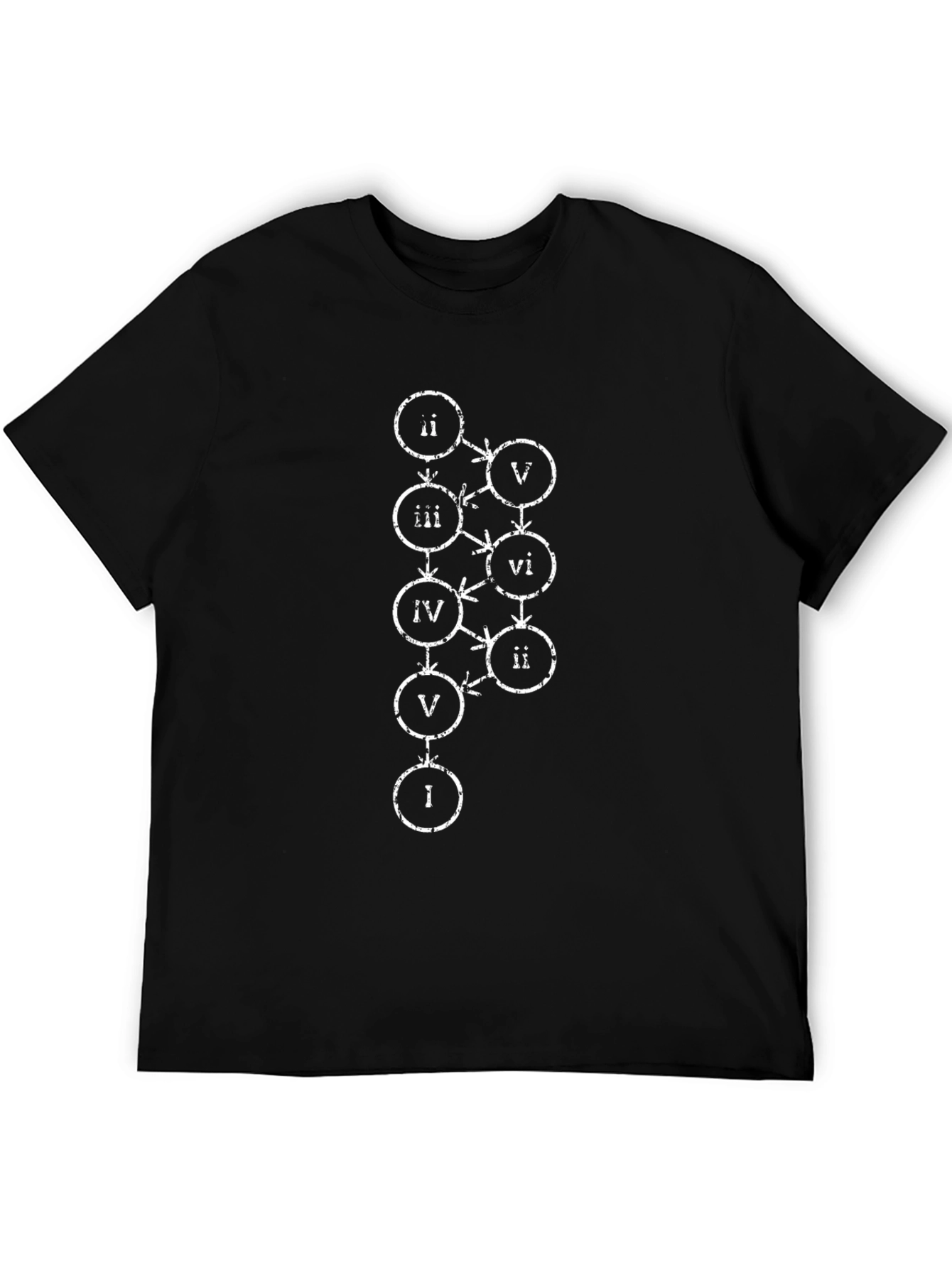 Black Music Theory Chord Progression Flowchart T-Shirt view 5