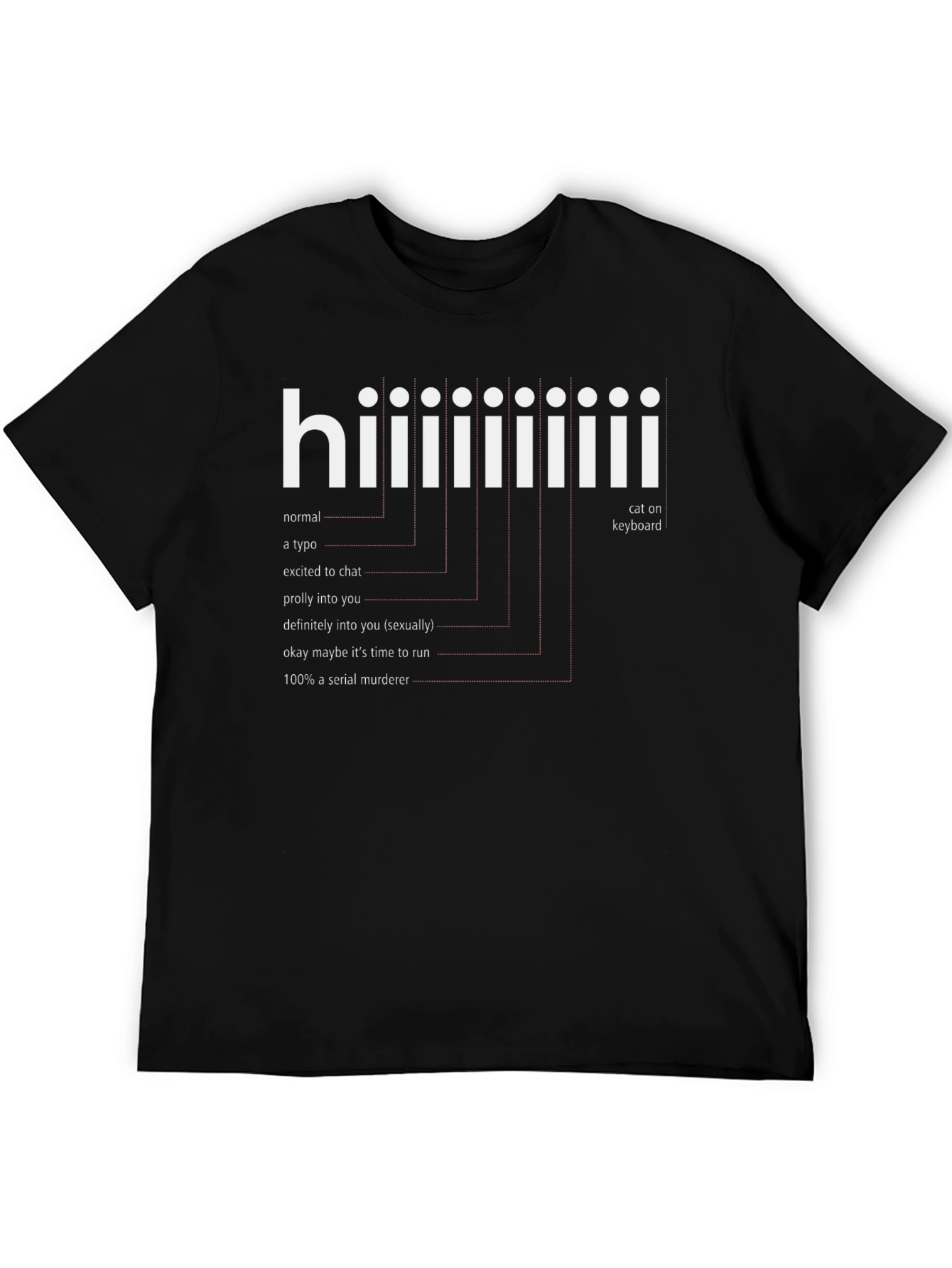 Black Hiiiiii T-Shirt Funny Serial Killer Cat Keyboard Humor Tee view 5