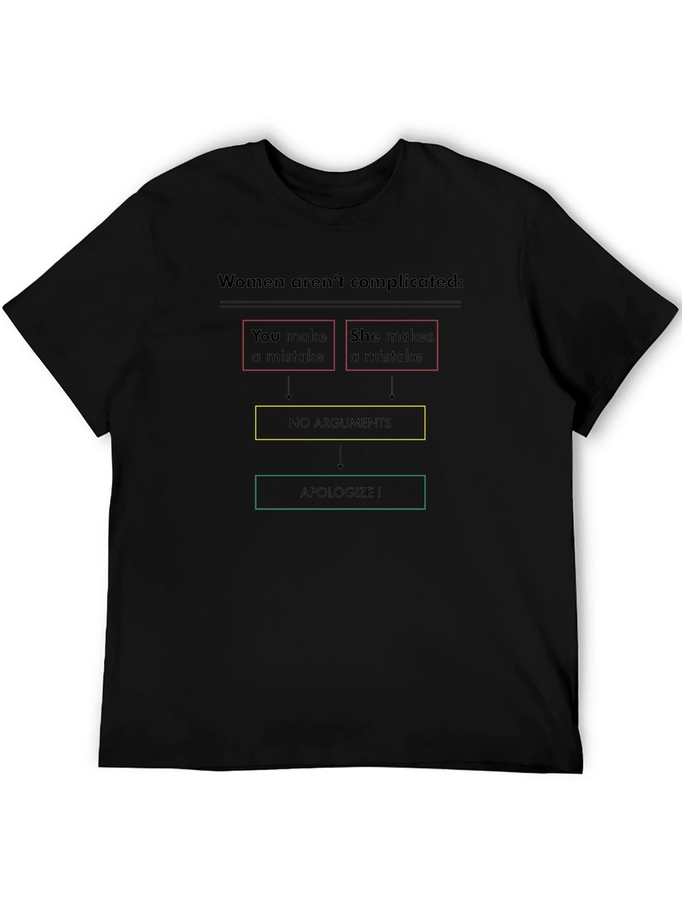 Black Complicated Women Flowchart T-Shirt - Funny Men's Tee view 5