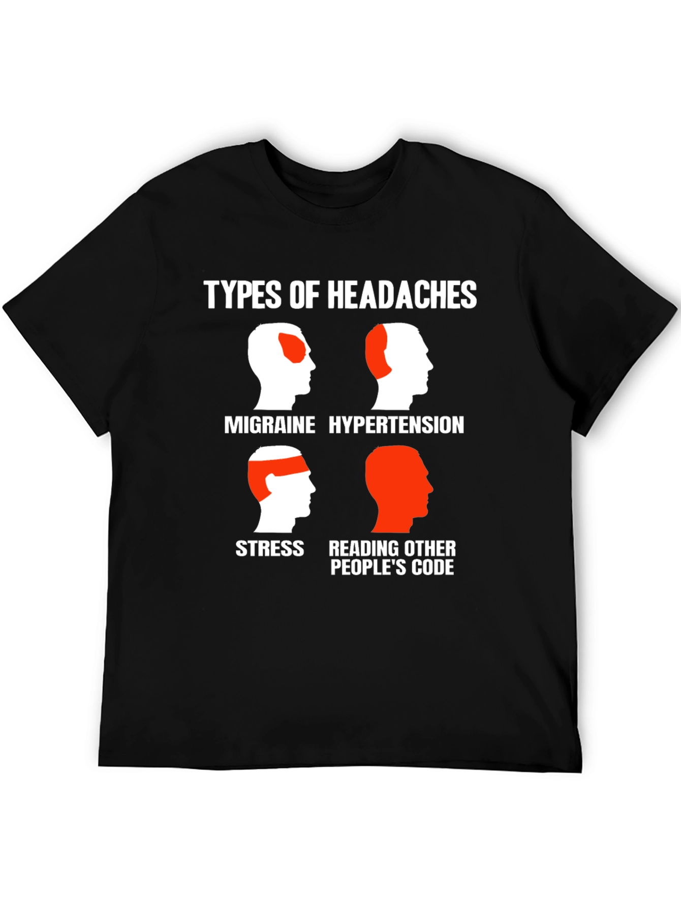 Black Headache Types Graphic Tee - Programmer Humor T-Shirt view 5