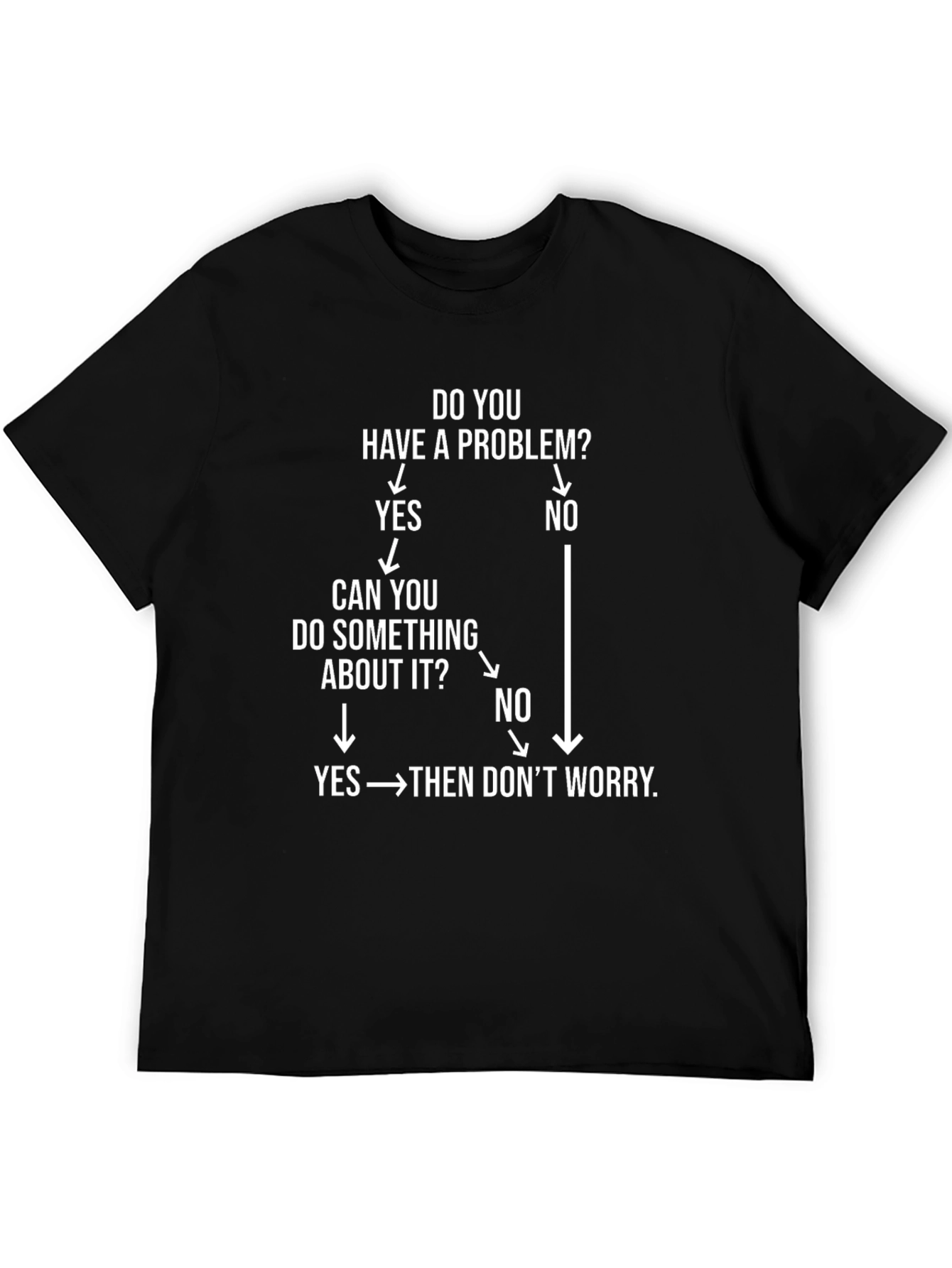 Black Funny Problem Solving Flowchart T-Shirt view 5