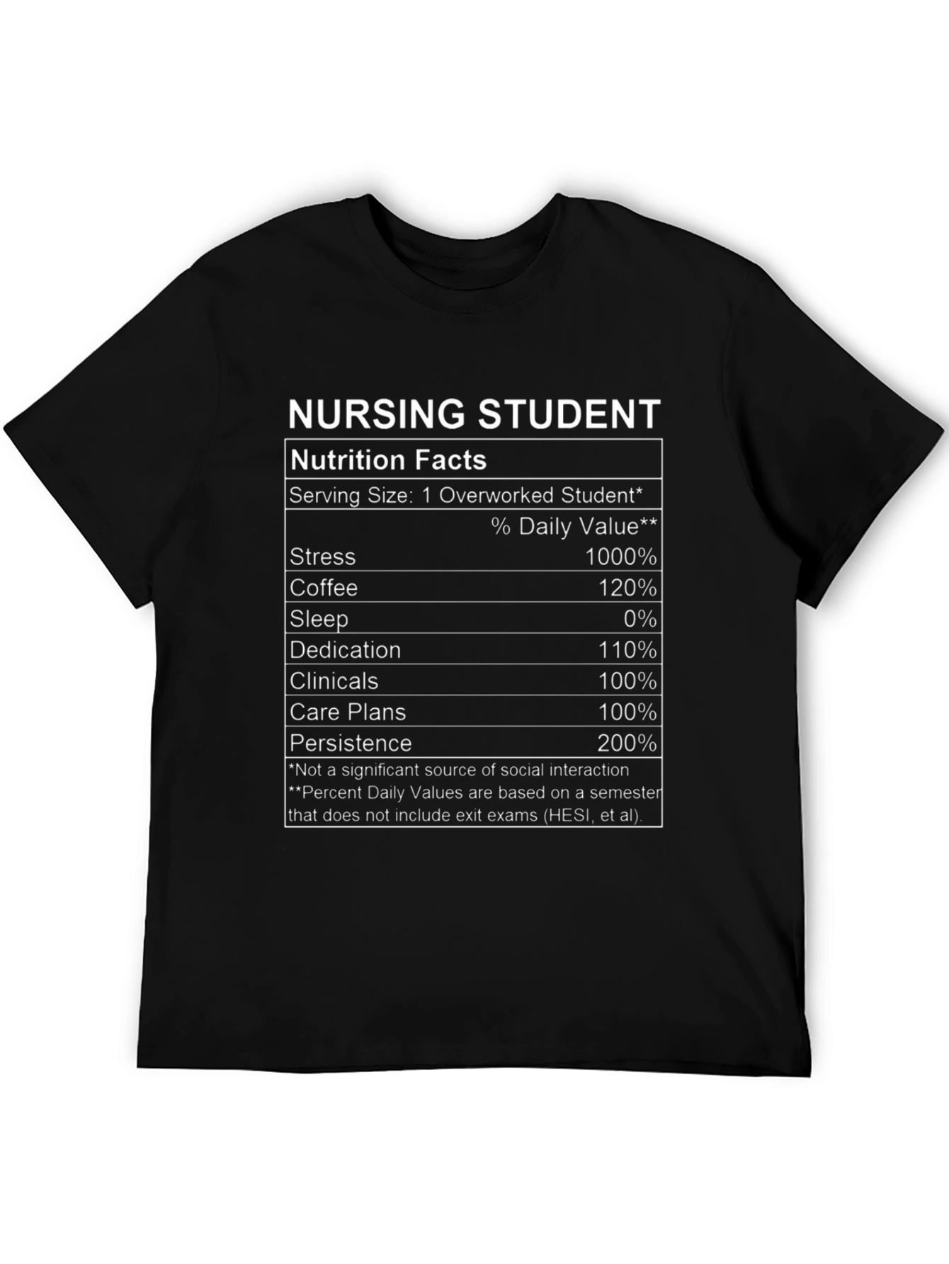 Black Nursing Student Nutrition Facts T-Shirt view 5