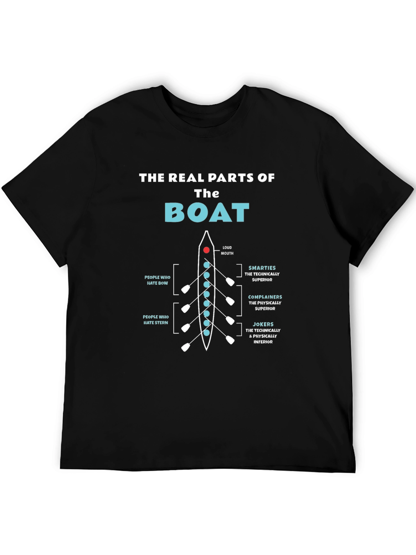 Black The Real Parts of The Boat Funny Rowing T-Shirt view 5