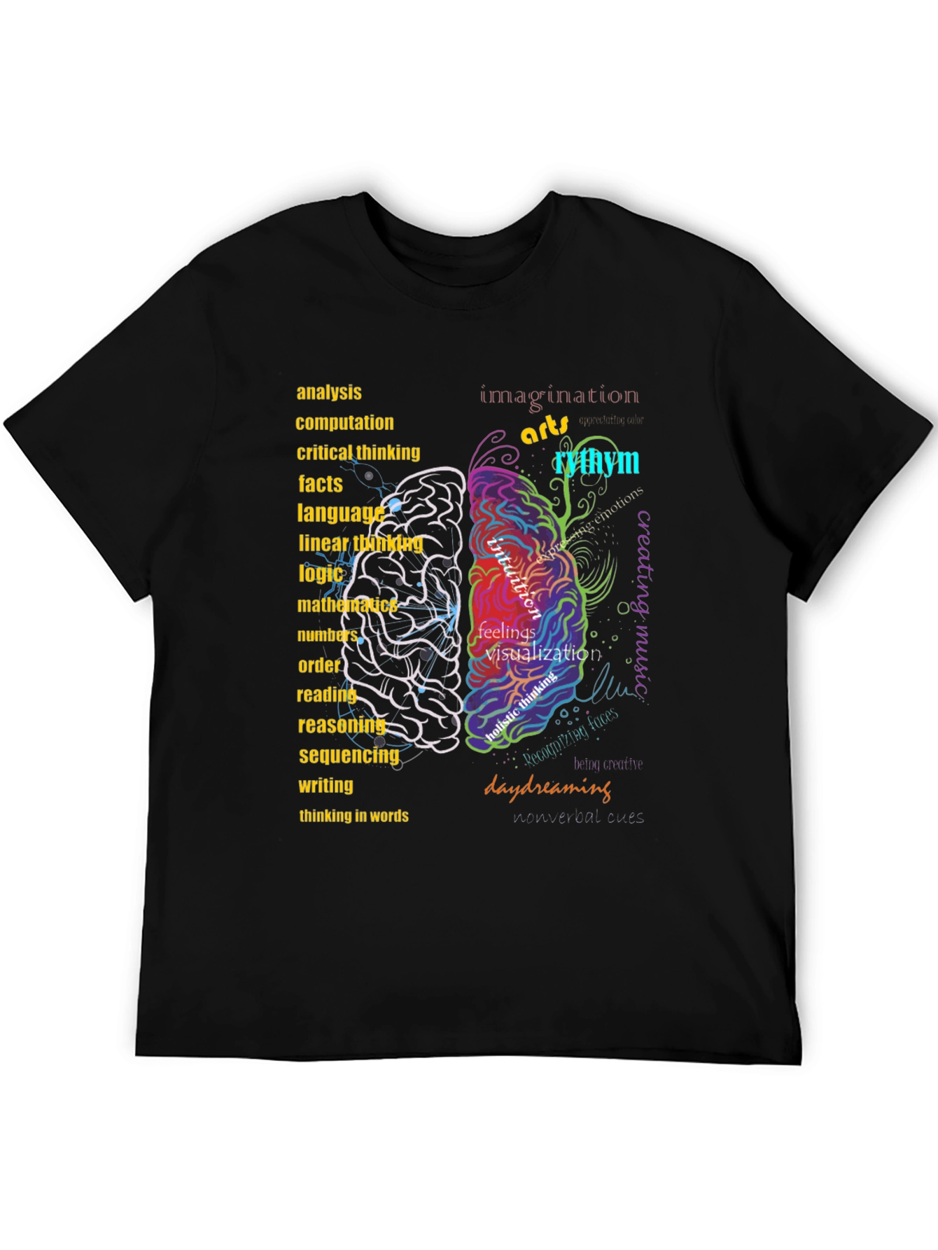 Black Brain Function T-Shirt view 5