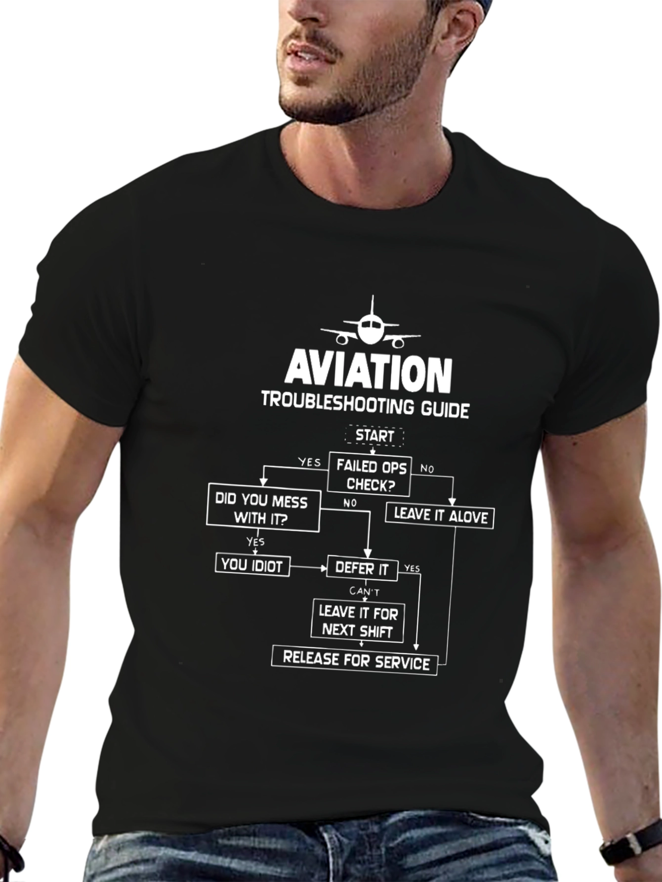 Black Aviation Troubleshooting Guide T-Shirt view 6