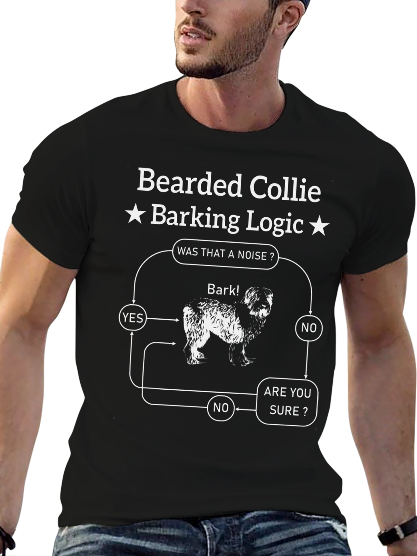 Black Bearded Collie Barking Logic T-Shirt - Funny Dog Tee view 6