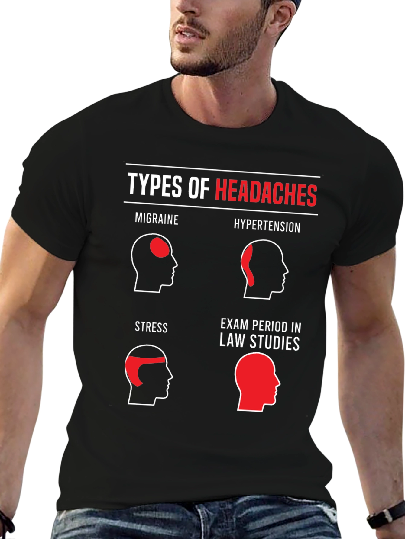 Black Types of Headaches Graphic T-Shirt view 6