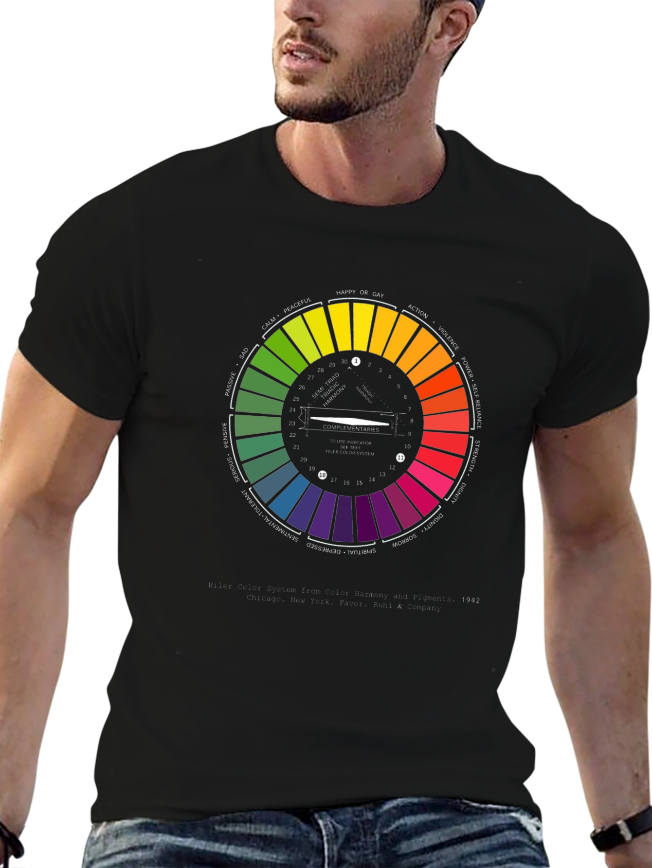 Black Emotional Color Wheel Graphic T-Shirt view 6