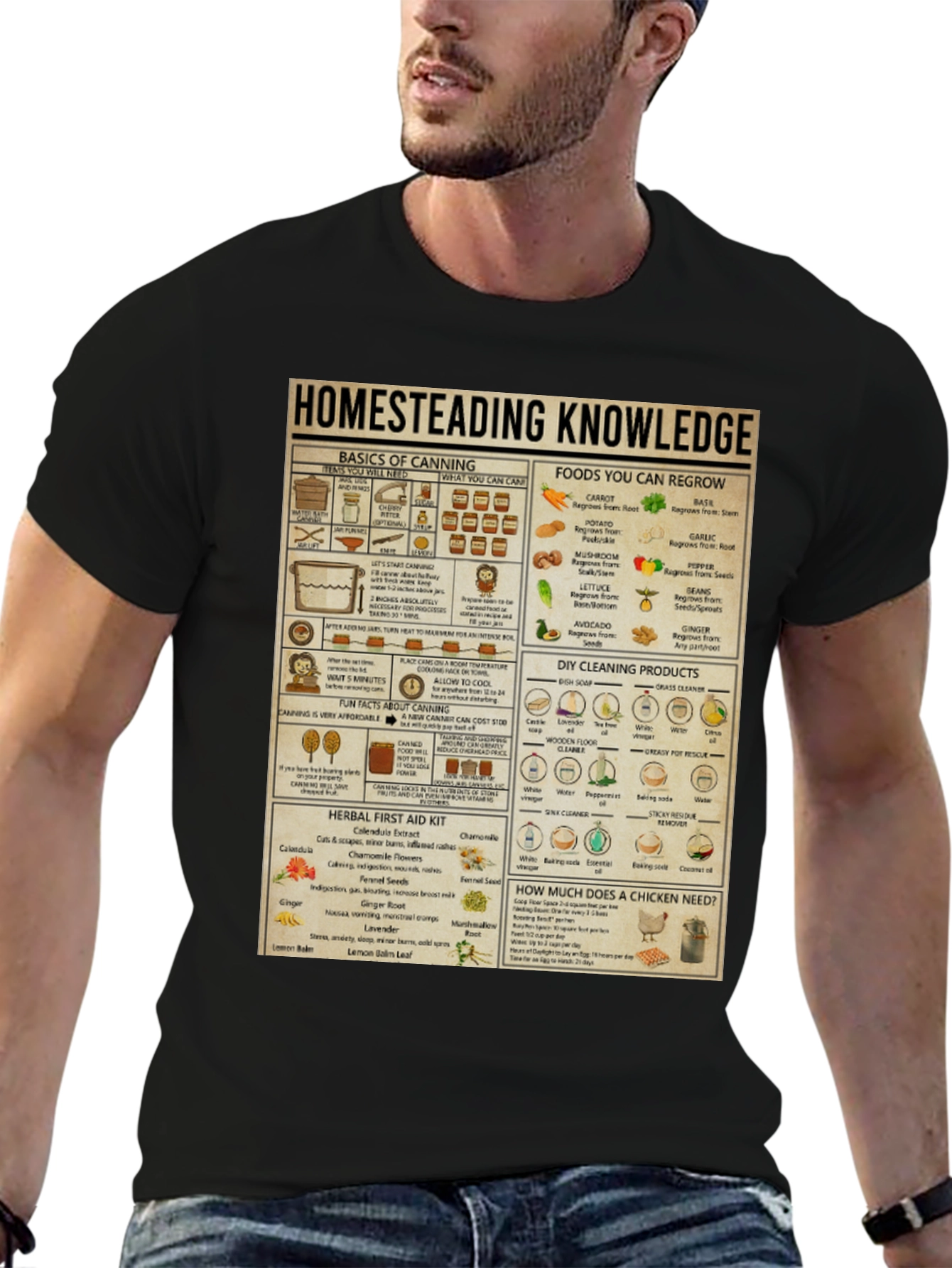 Homesteading Knowledge T-Shirt: Canning, Gardening, & Herbal Remedies - 6