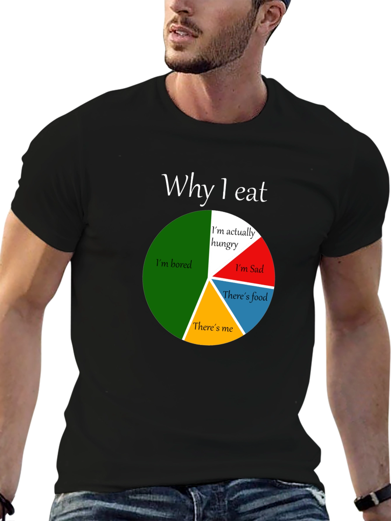 Black Funny Why I Eat Pie Chart T-Shirt view 6