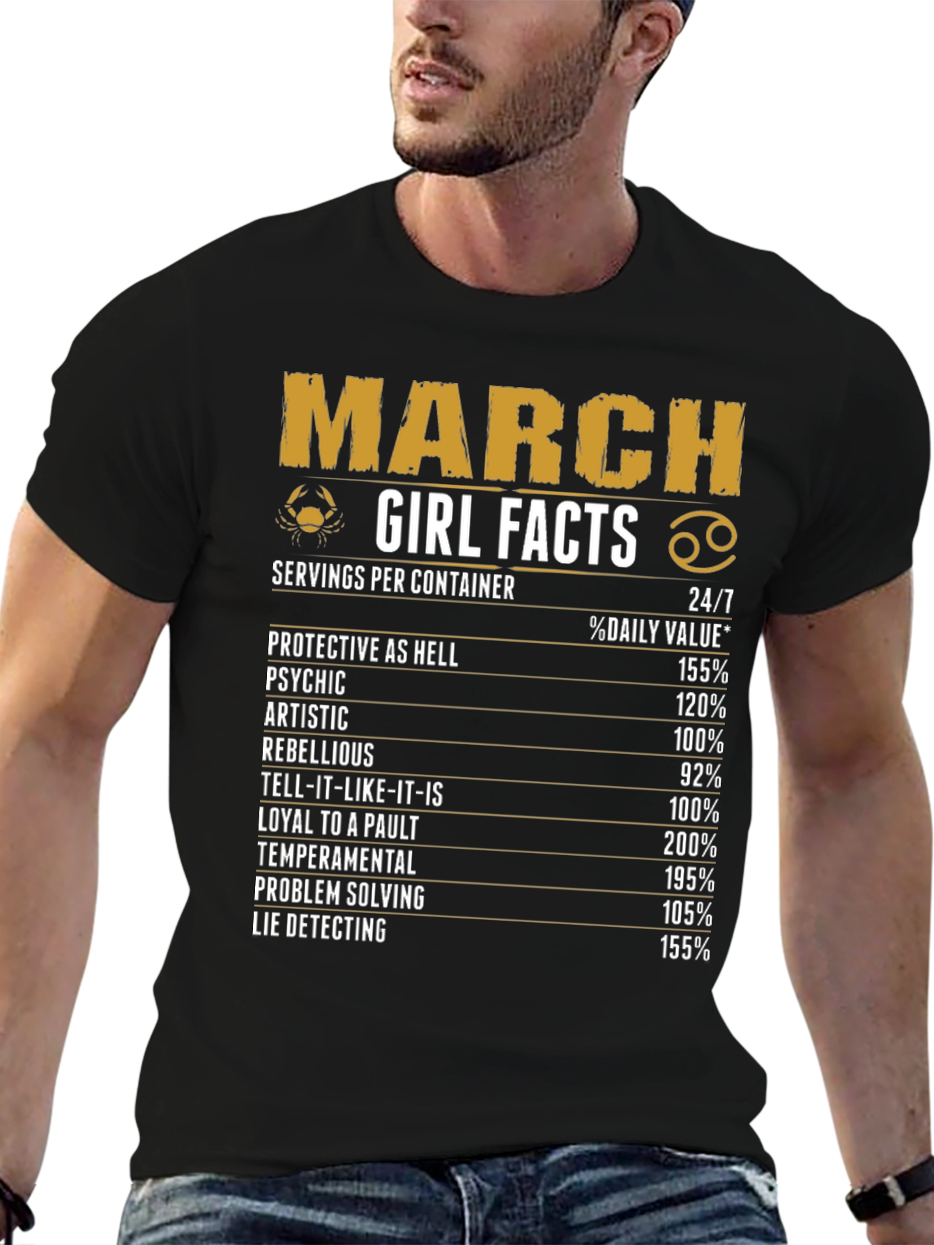 Black March Girl Facts Black Graphic T-Shirt view 6