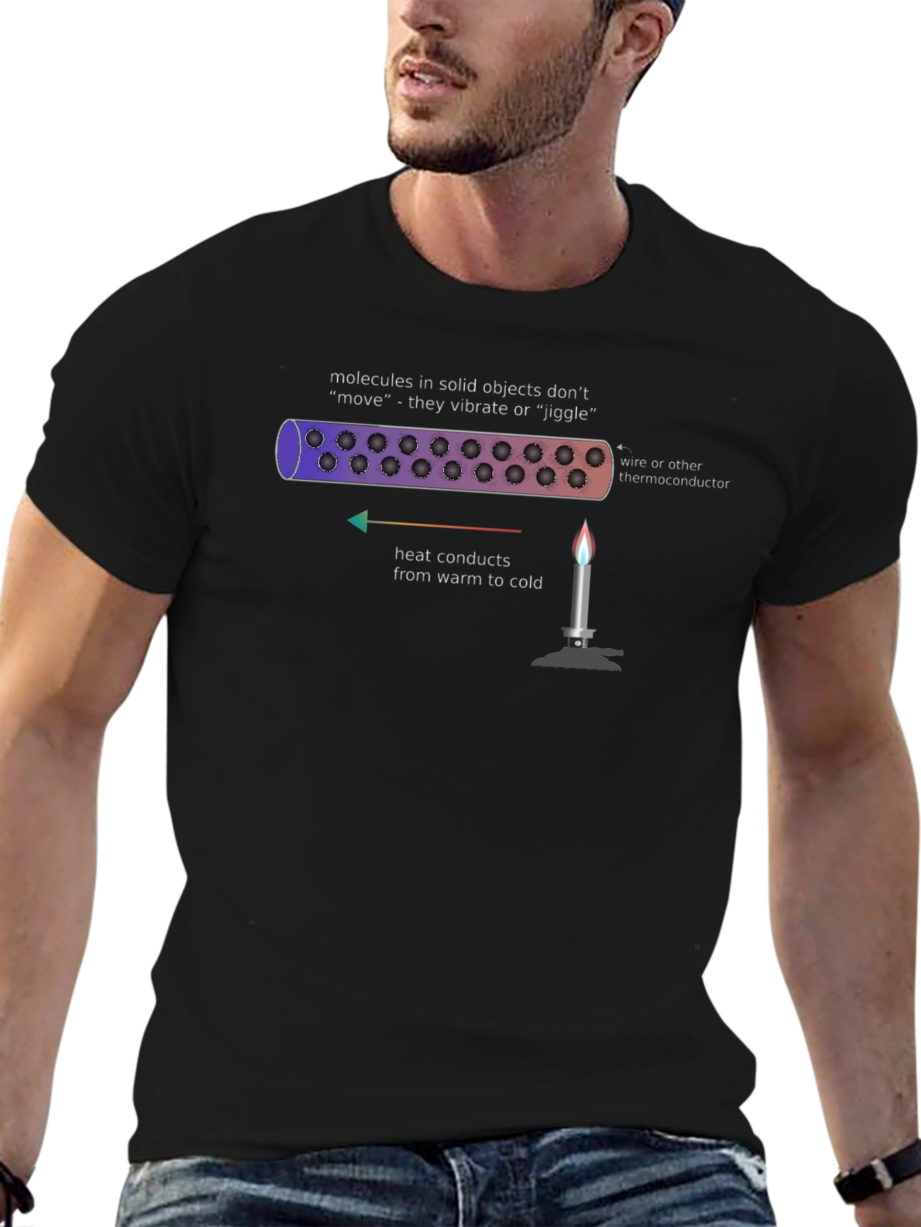 Black Heat Transfer Science T-Shirt view 6