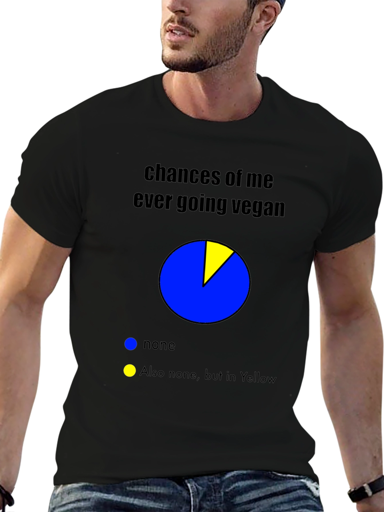 Black Vegan Humor T-Shirt - Chances of Going Vegan Pie Chart view 6