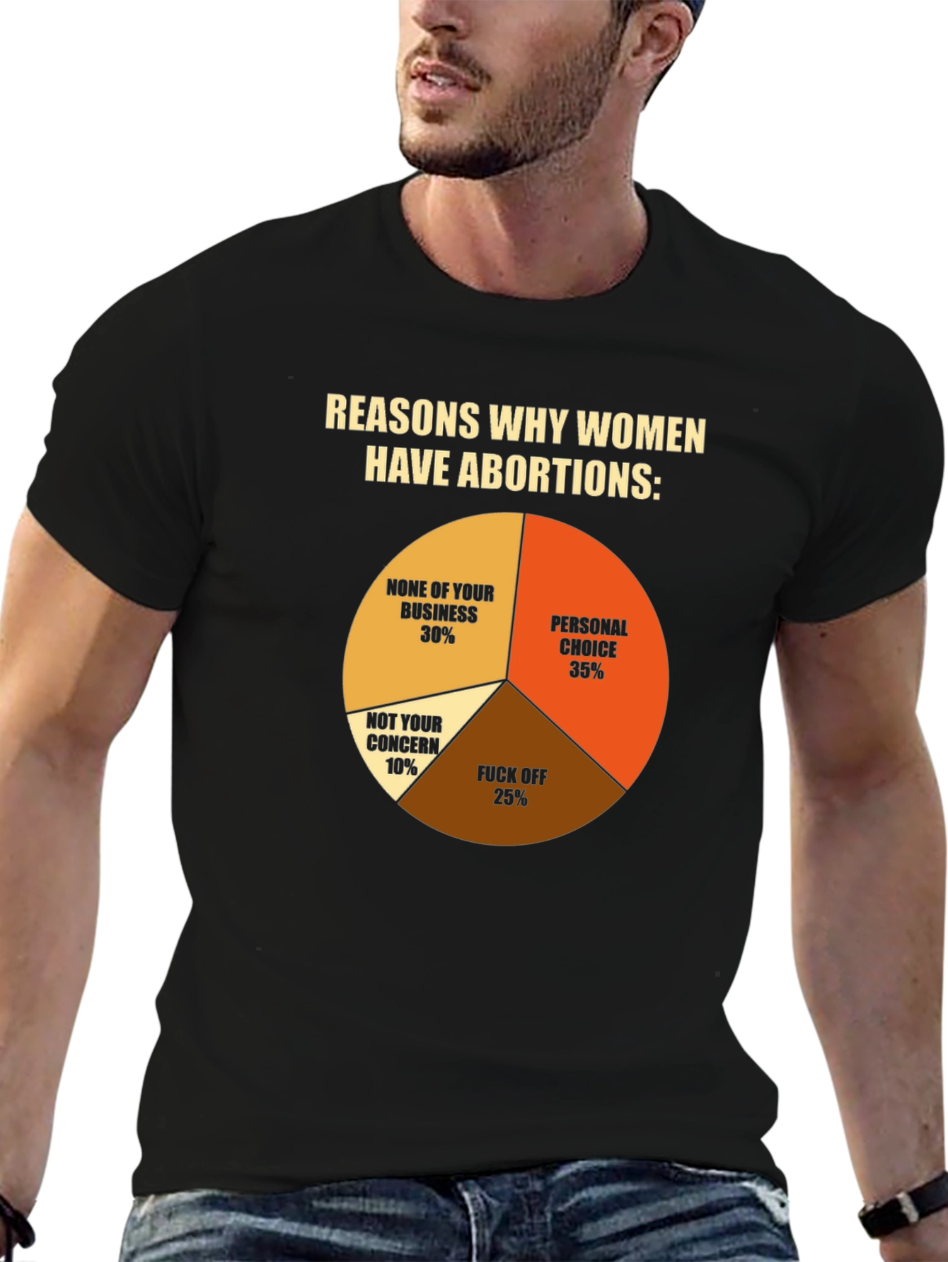 Black Reasons Why Women Have Abortions T-Shirt view 6