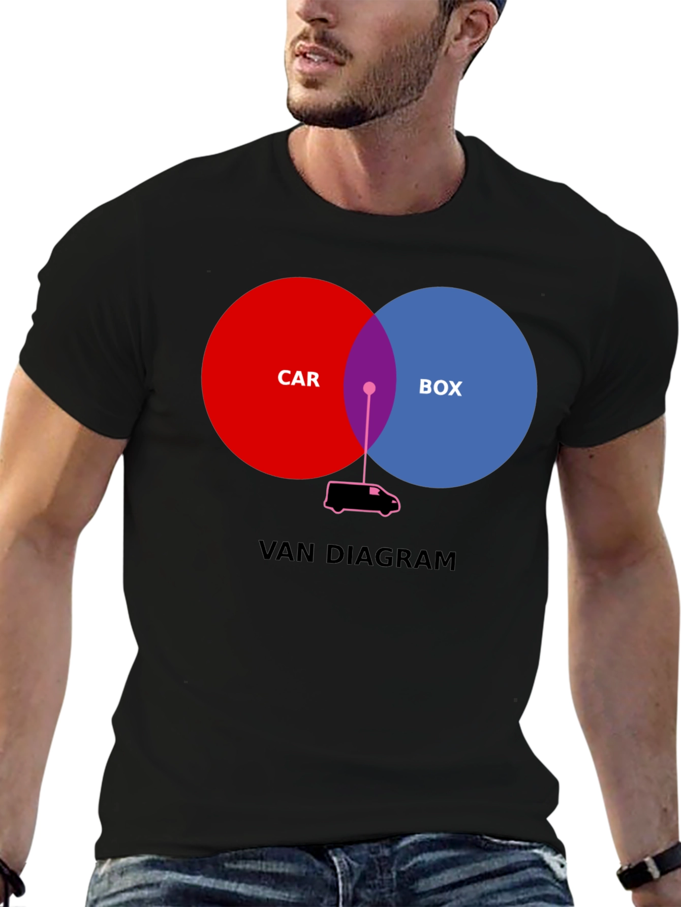 Black Van Diagram T-Shirt - Humorous Graphic Tee view 6