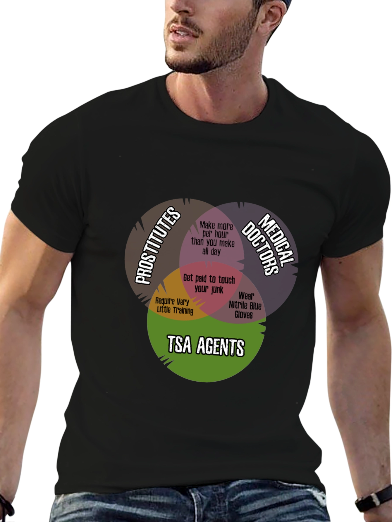 Black Funny TSA Agent Venn Diagram T-Shirt view 6