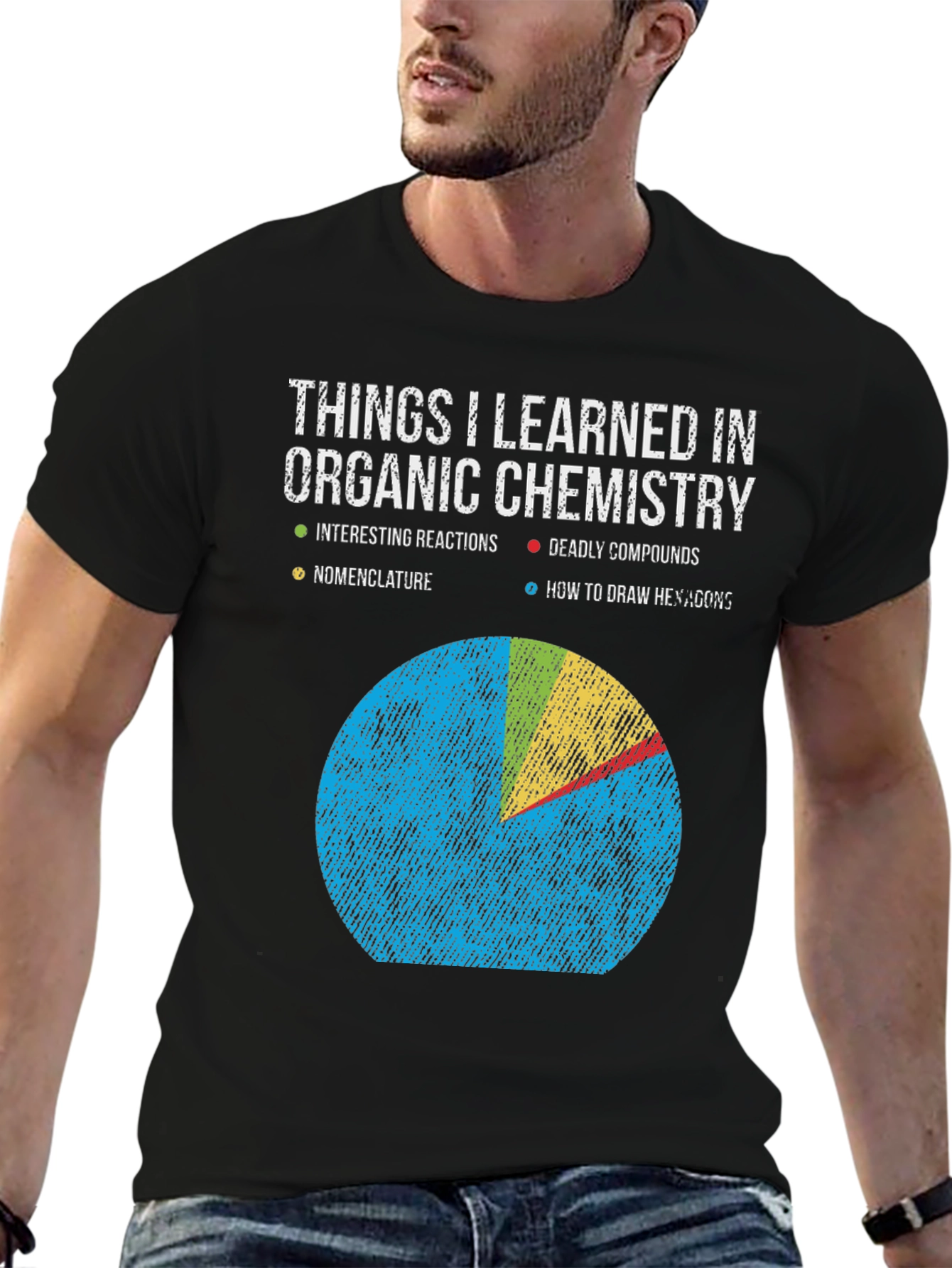 Black Organic Chemistry T-Shirt: Reactions, Nomenclature, Hexagons view 6
